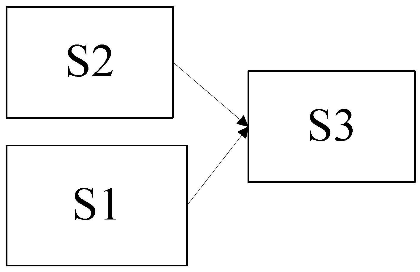 Systems 13 00049 g010