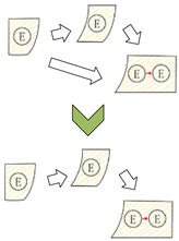 Systems 13 00049 i006