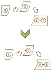 Systems 13 00049 i007