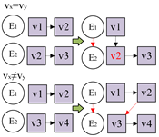 Systems 13 00049 i011