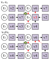 Systems 13 00049 i012