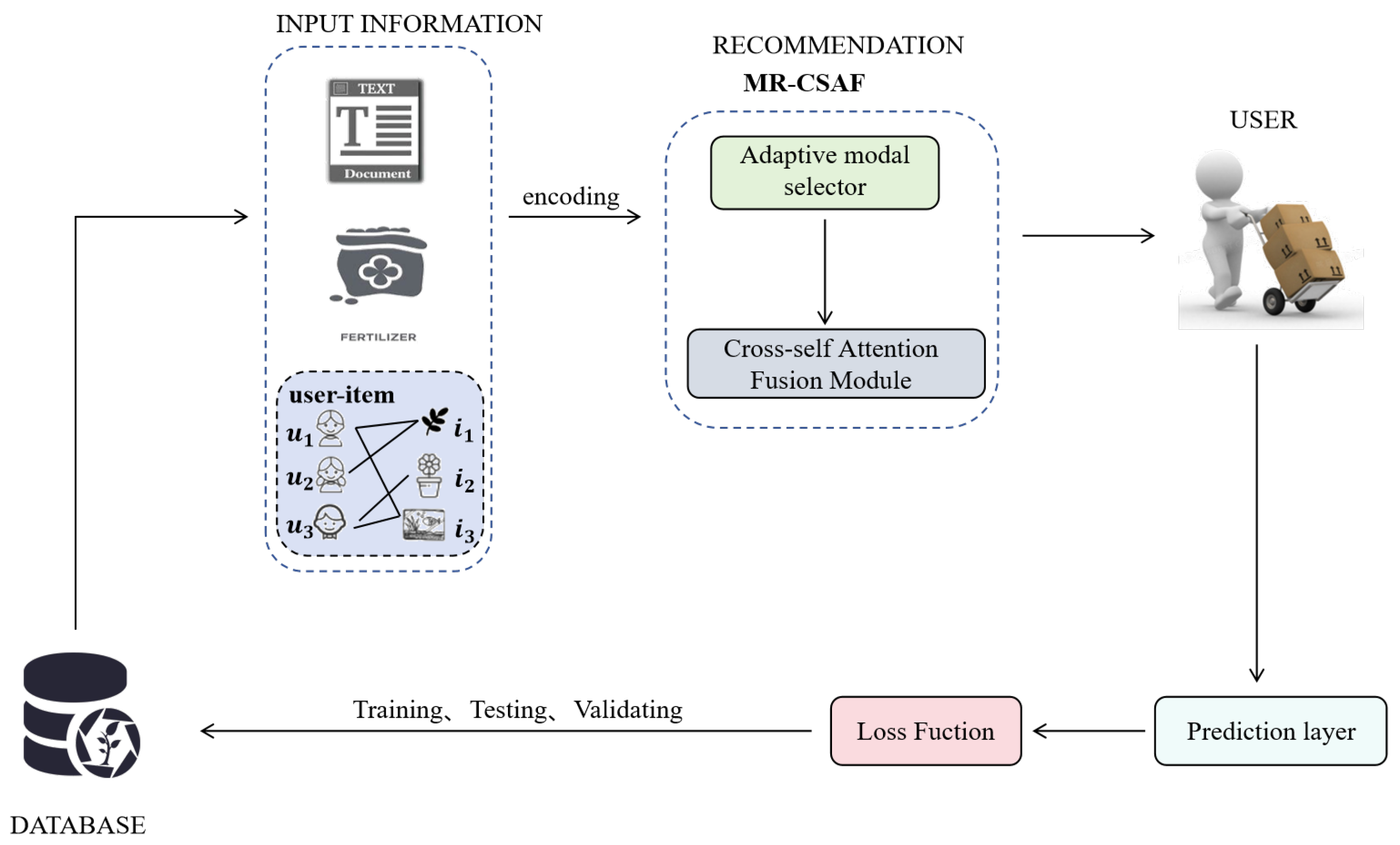 Systems 13 00057 g001