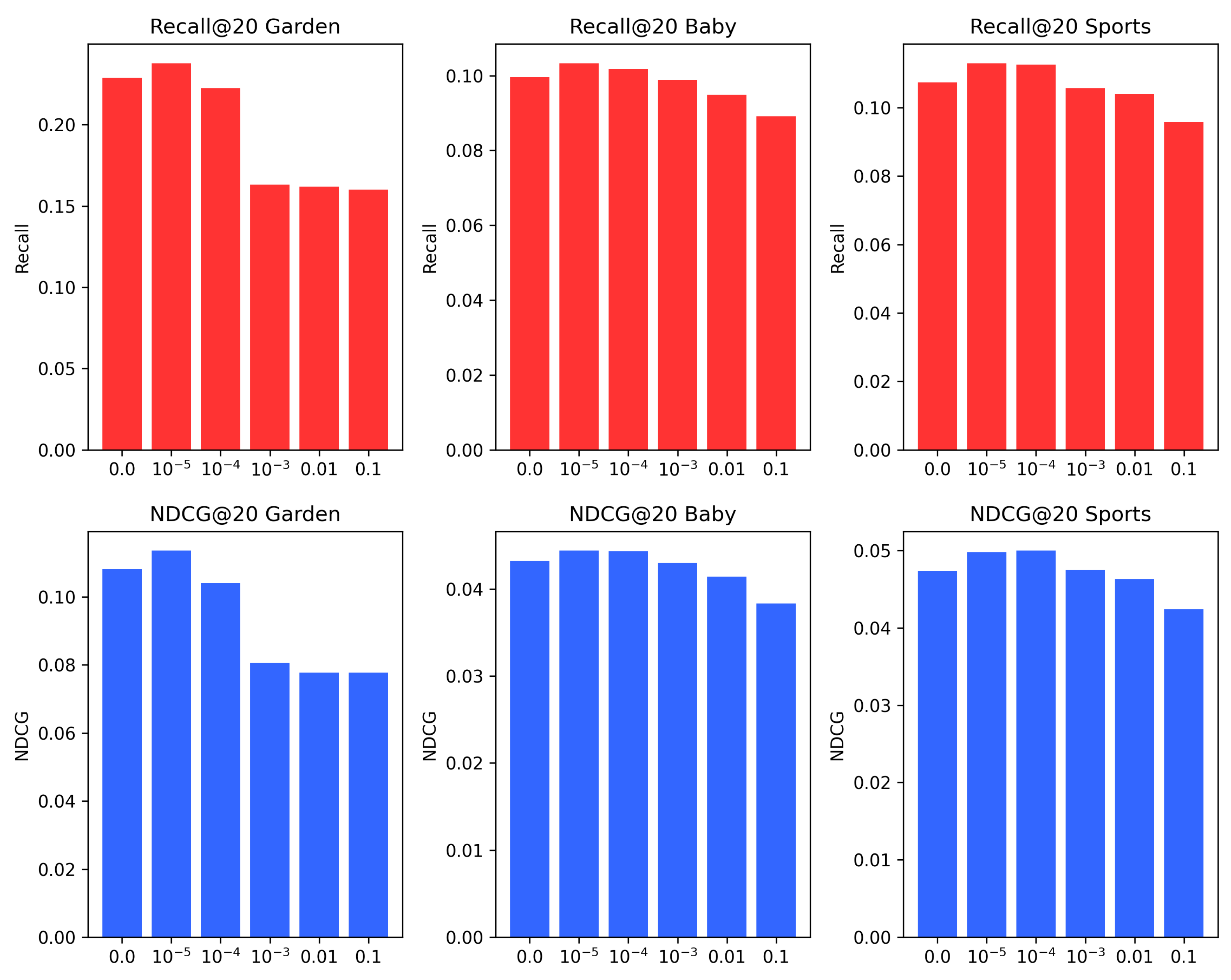 Systems 13 00057 g005
