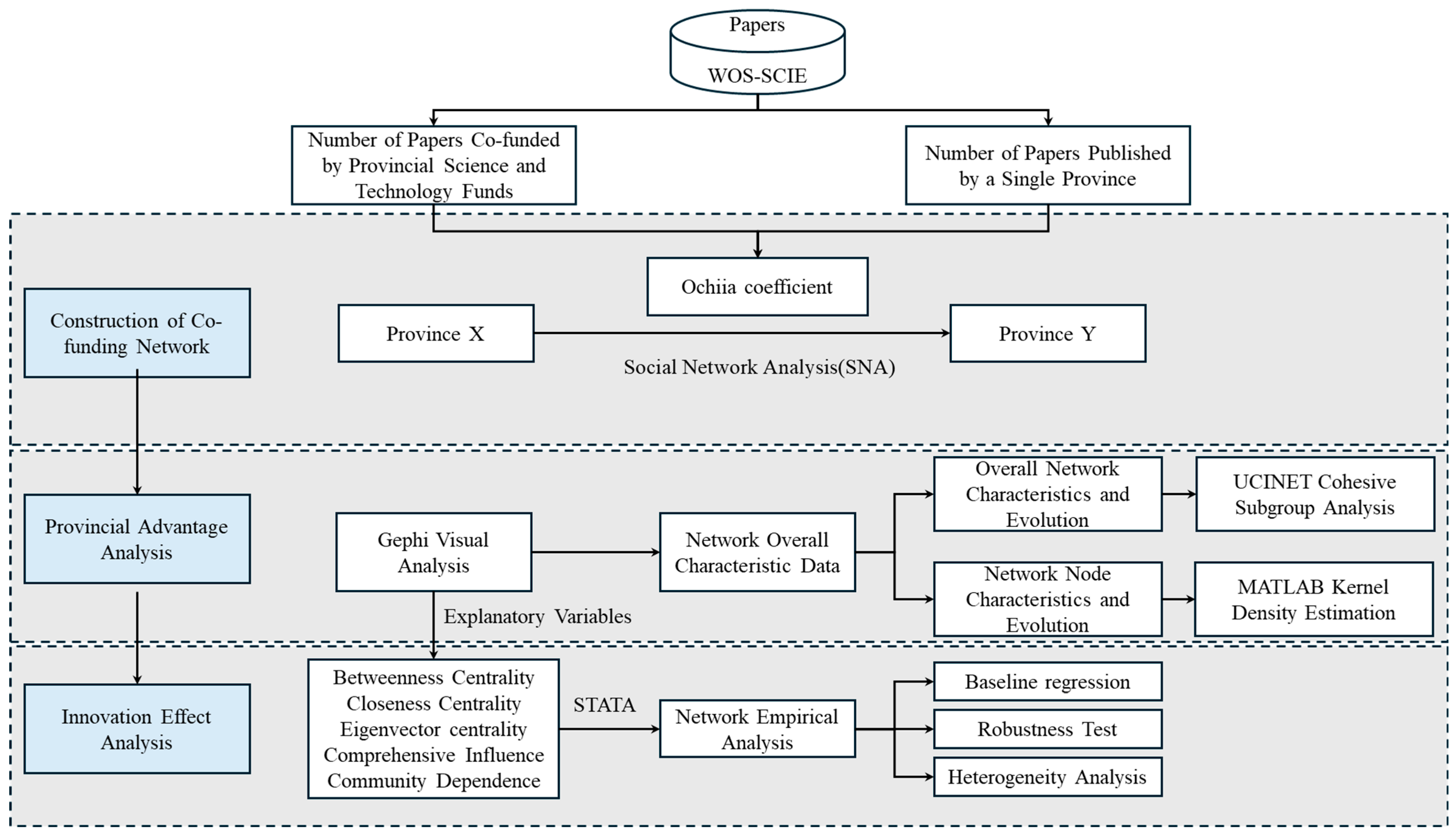 Systems 13 00058 g001