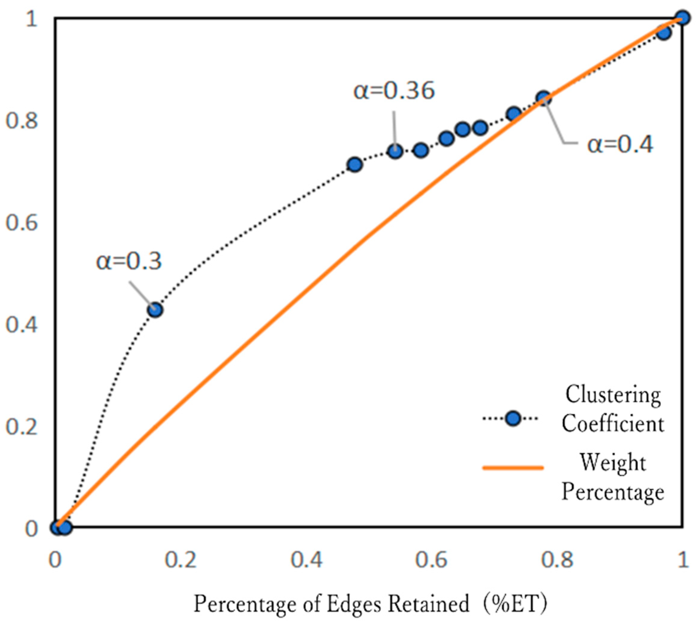 Systems 13 00058 g002