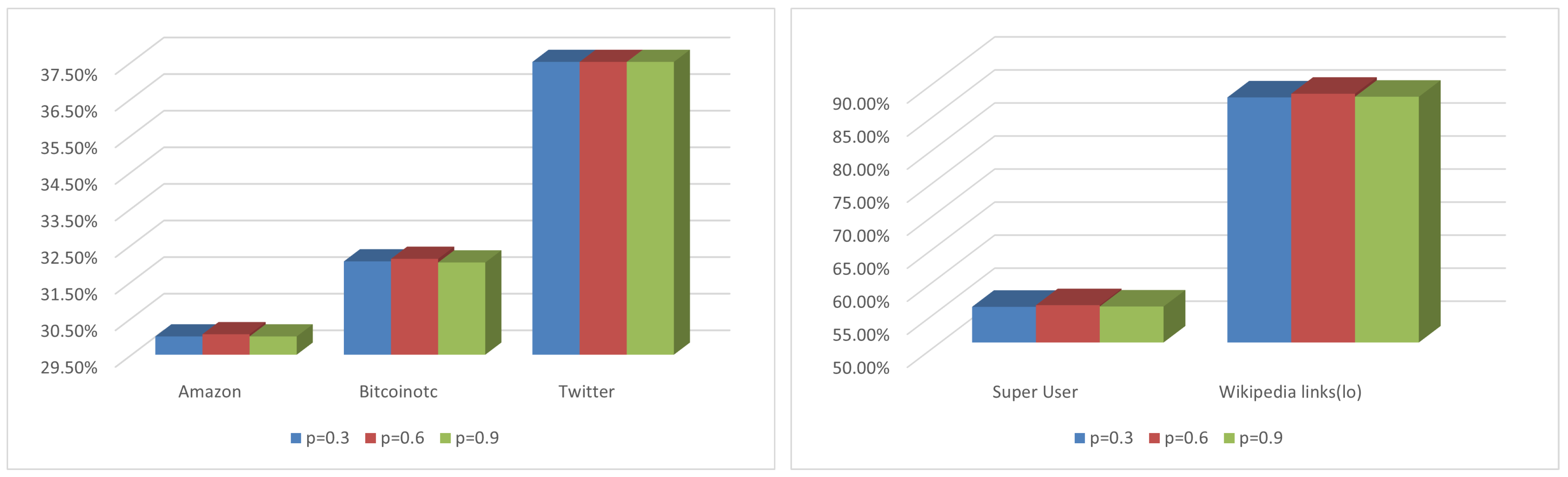 Systems 13 00059 g002