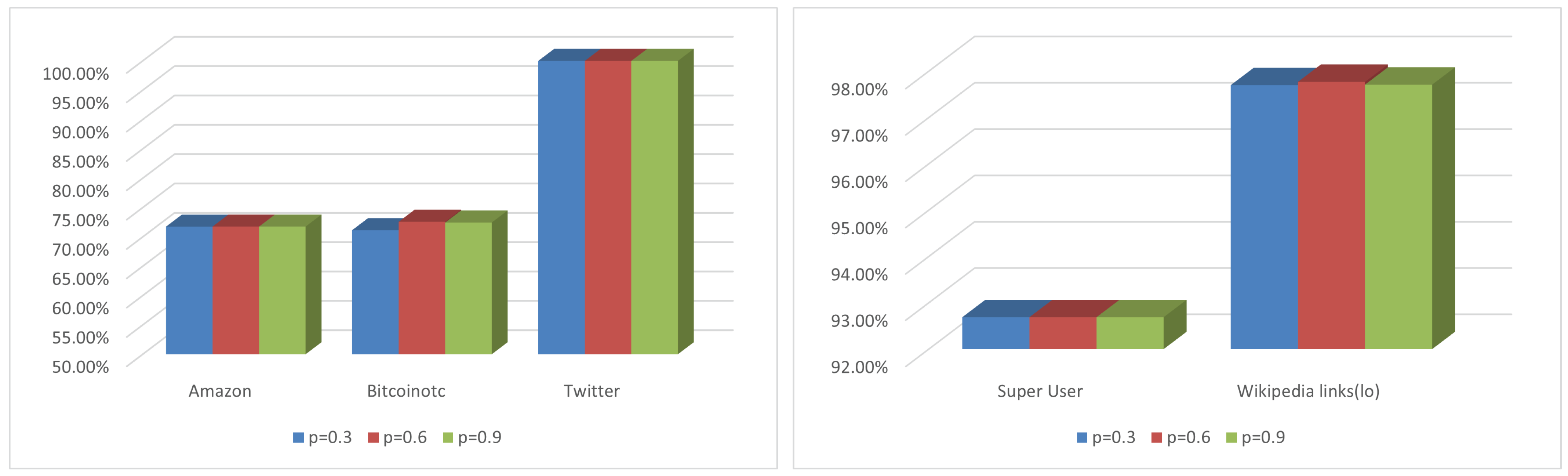 Systems 13 00059 g004