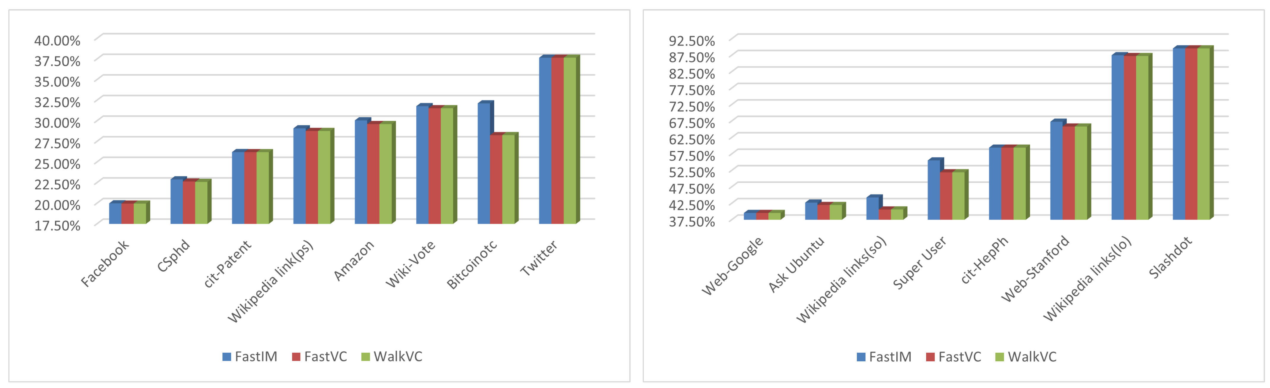 Systems 13 00059 g005