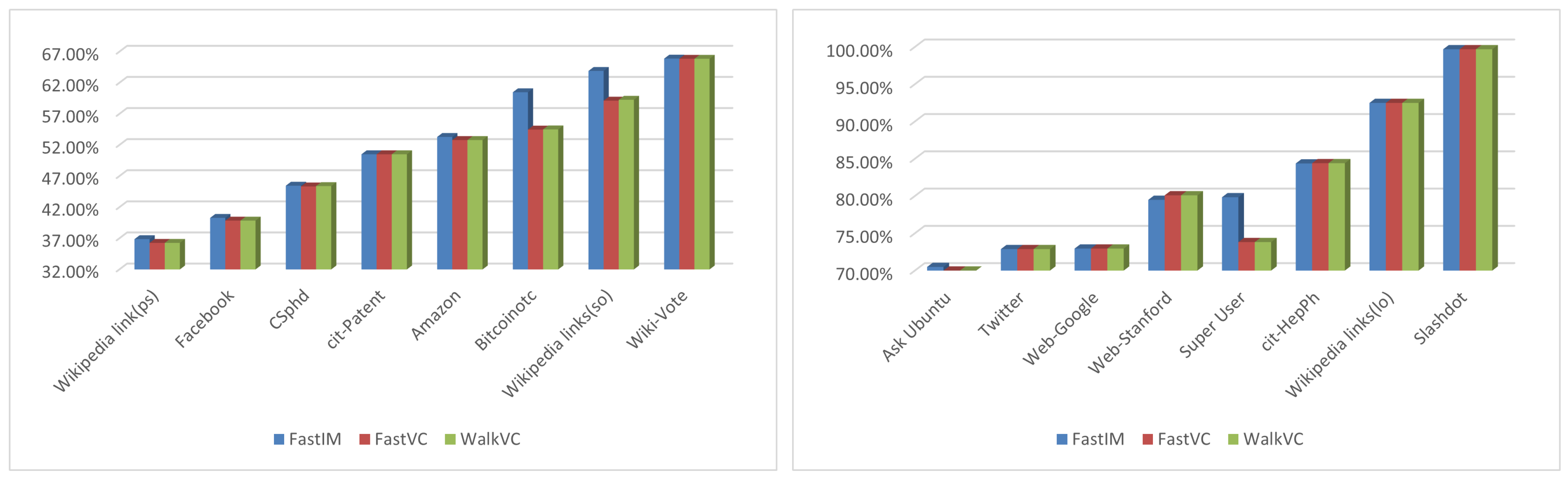 Systems 13 00059 g006