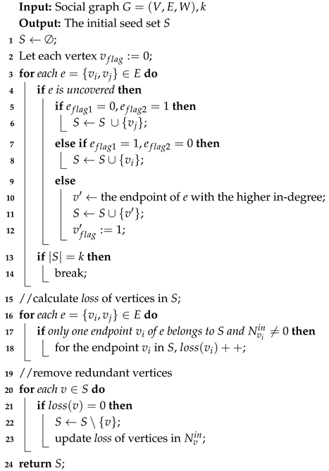 Systems 13 00059 i003