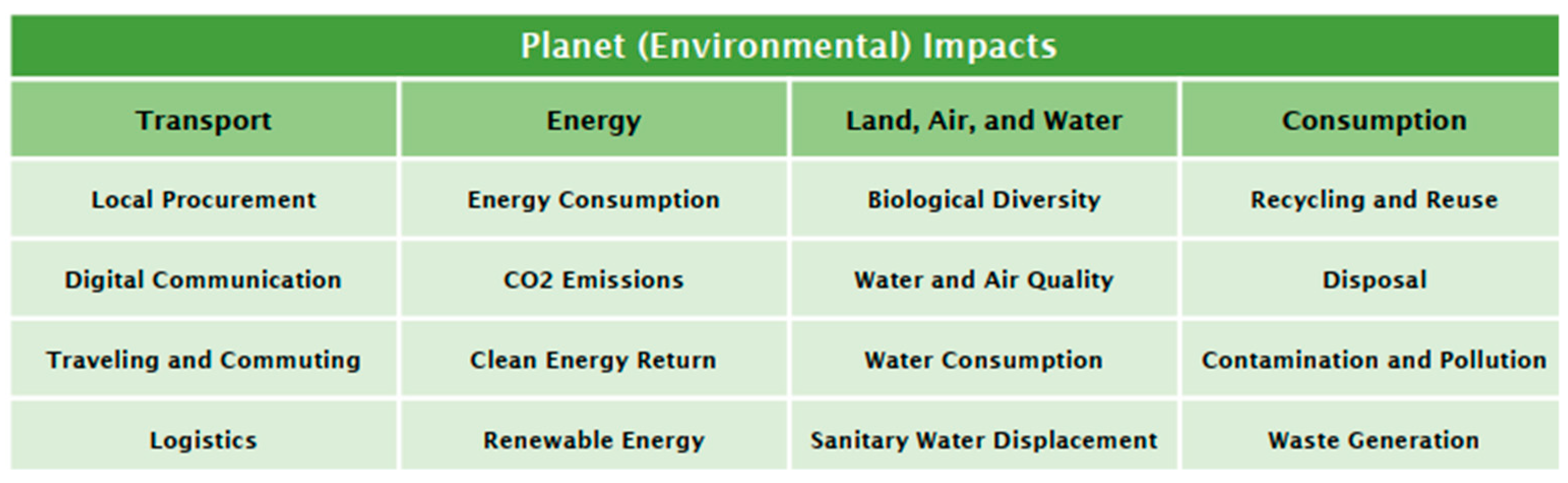 Systems 13 00069 g007