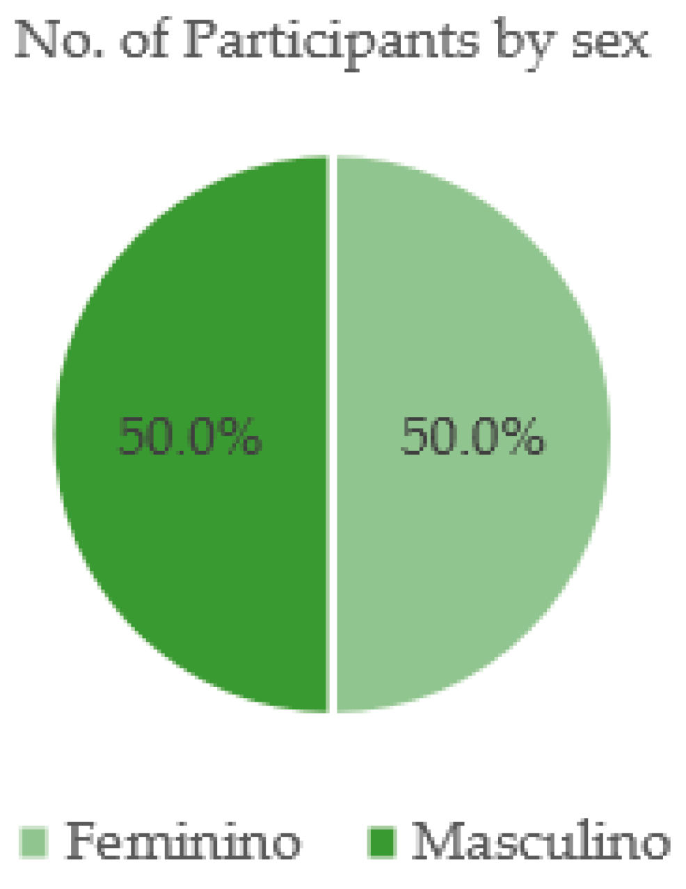 Systems 13 00069 g009