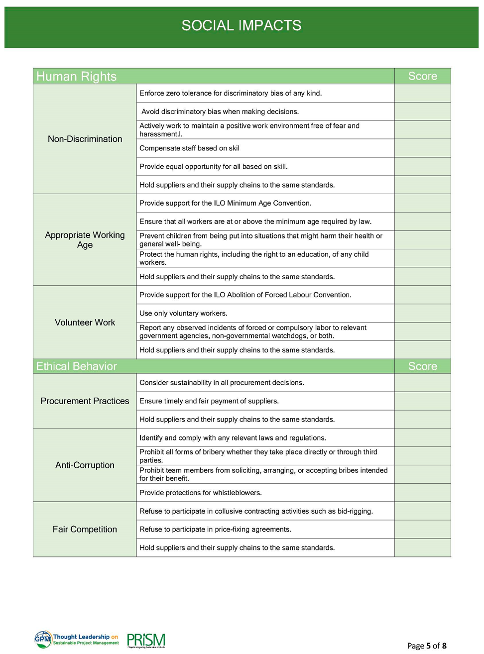 Systems 13 00069 i005