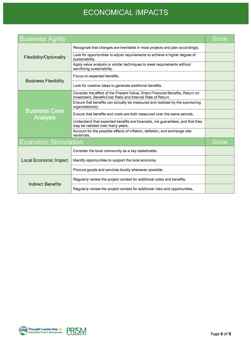 Systems 13 00069 i006