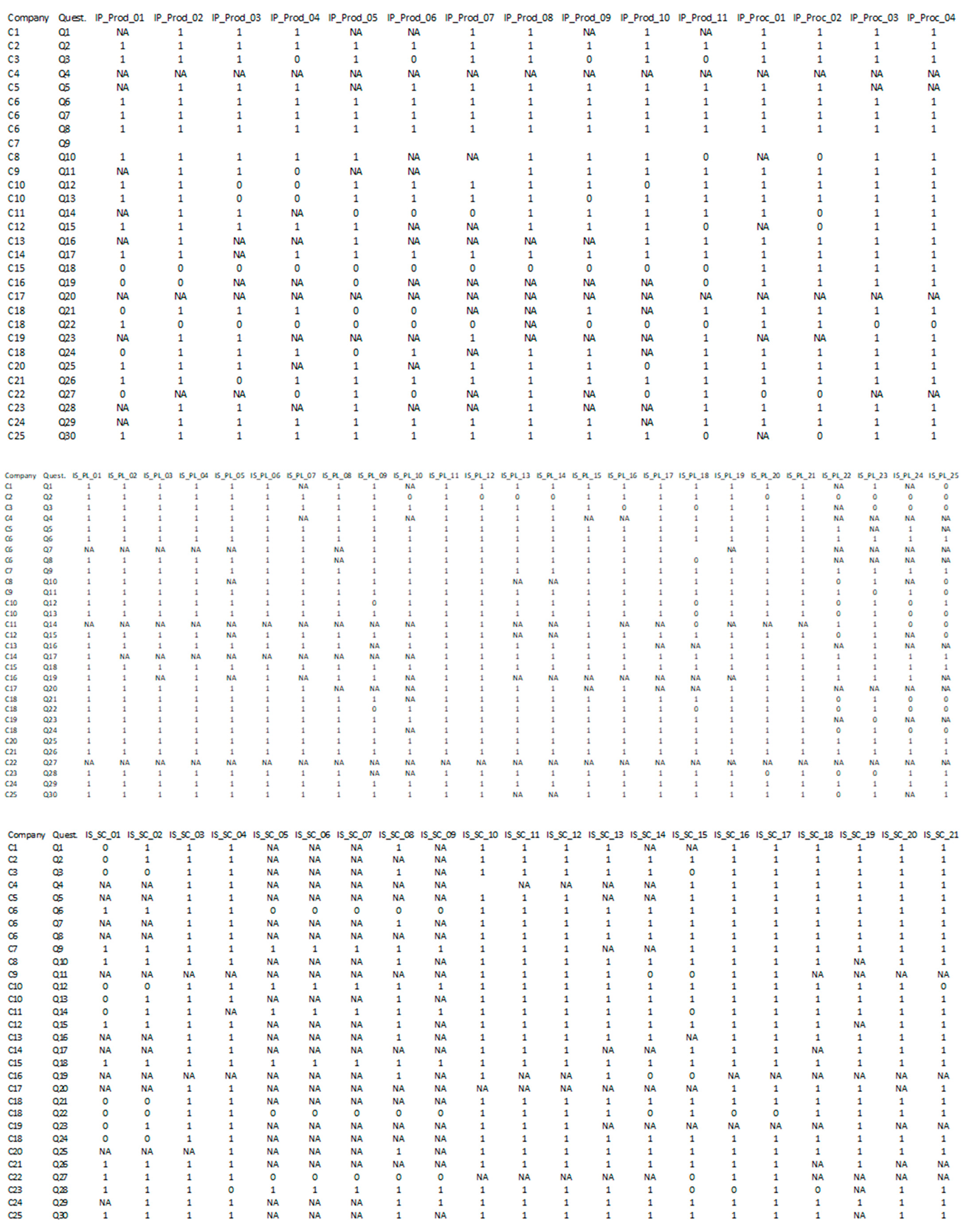 Systems 13 00069 i009