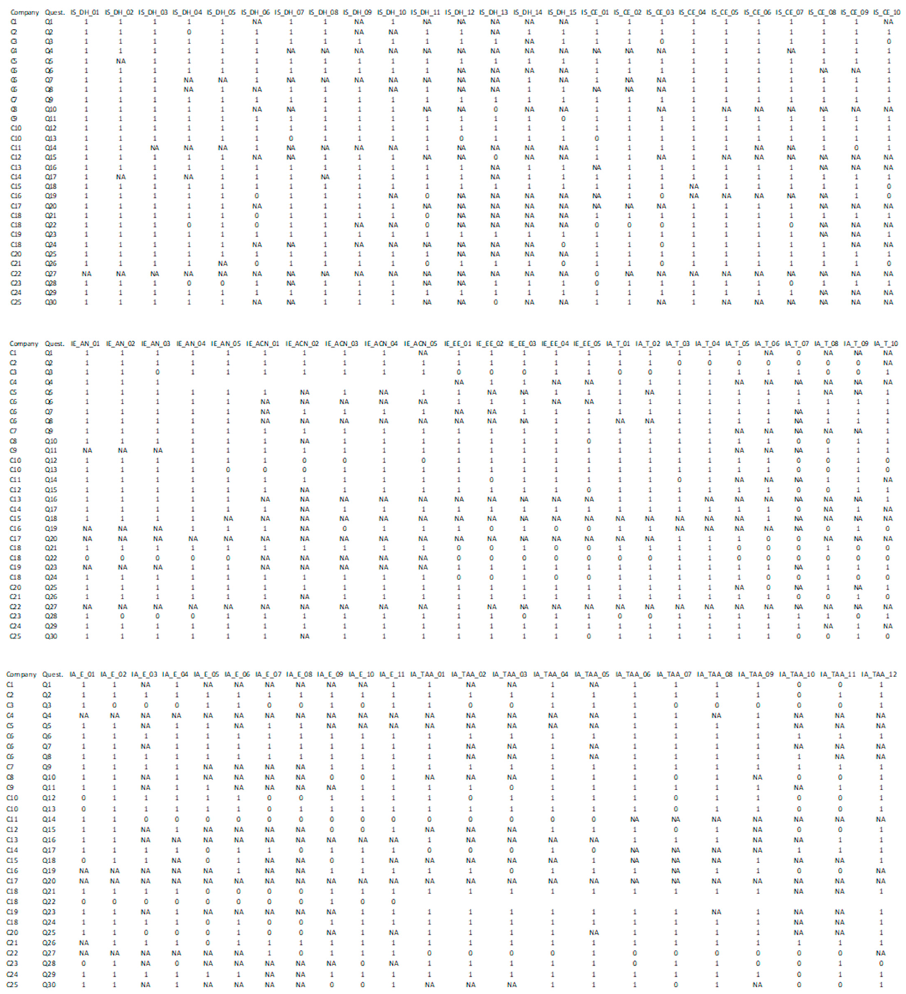 Systems 13 00069 i010