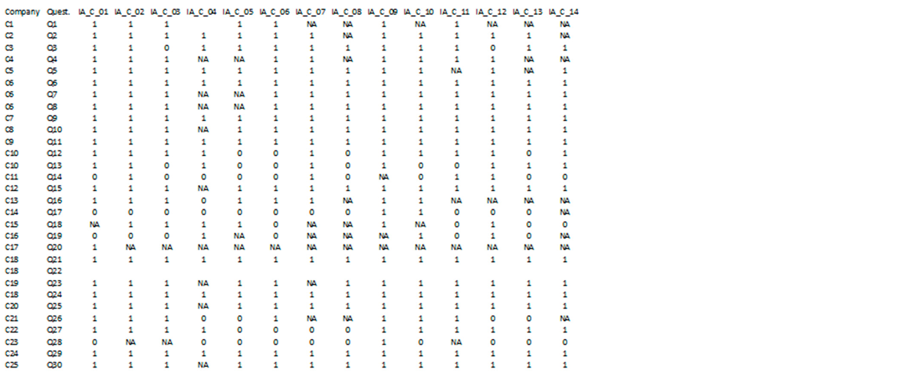 Systems 13 00069 i011