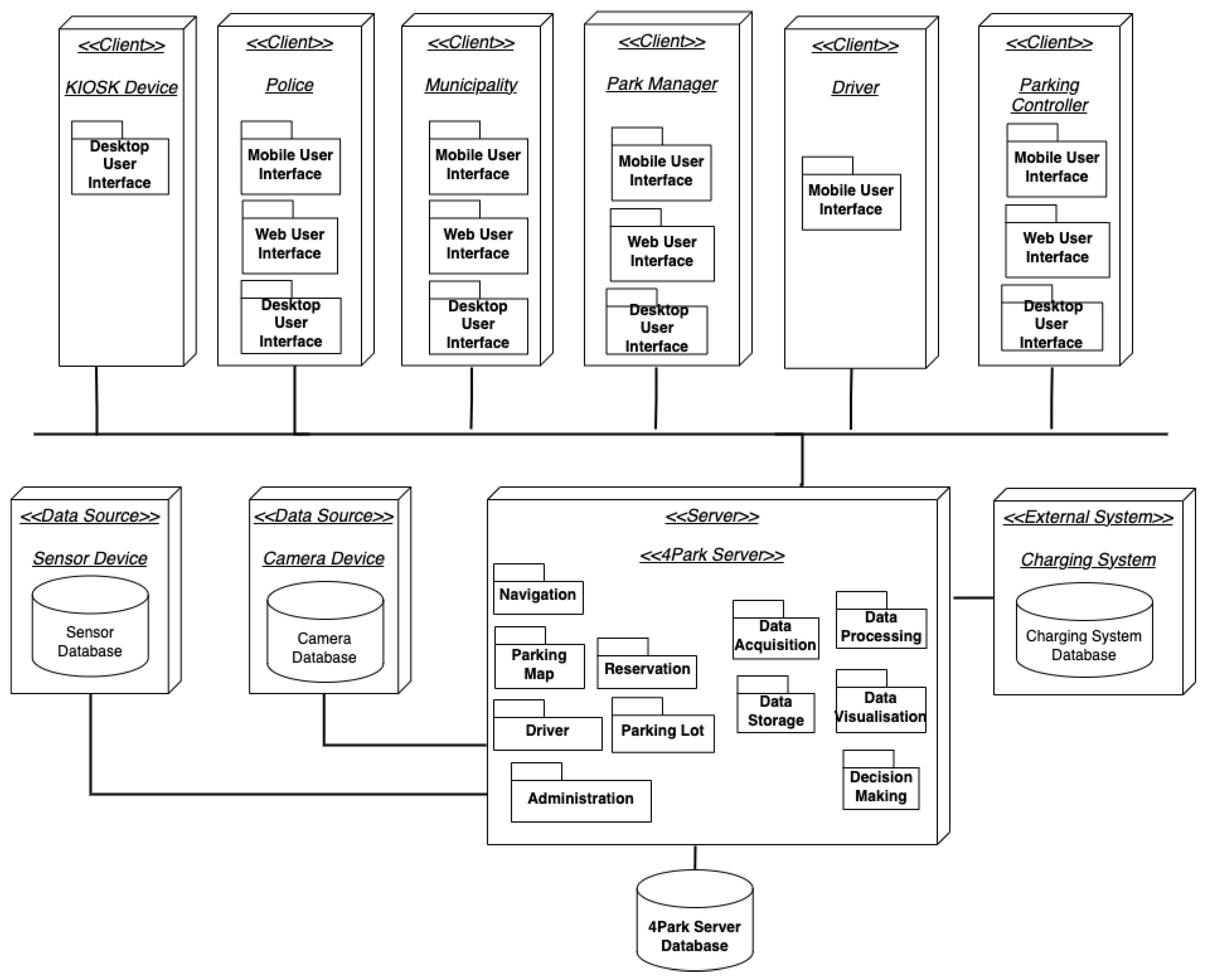 Systems 13 00070 g011