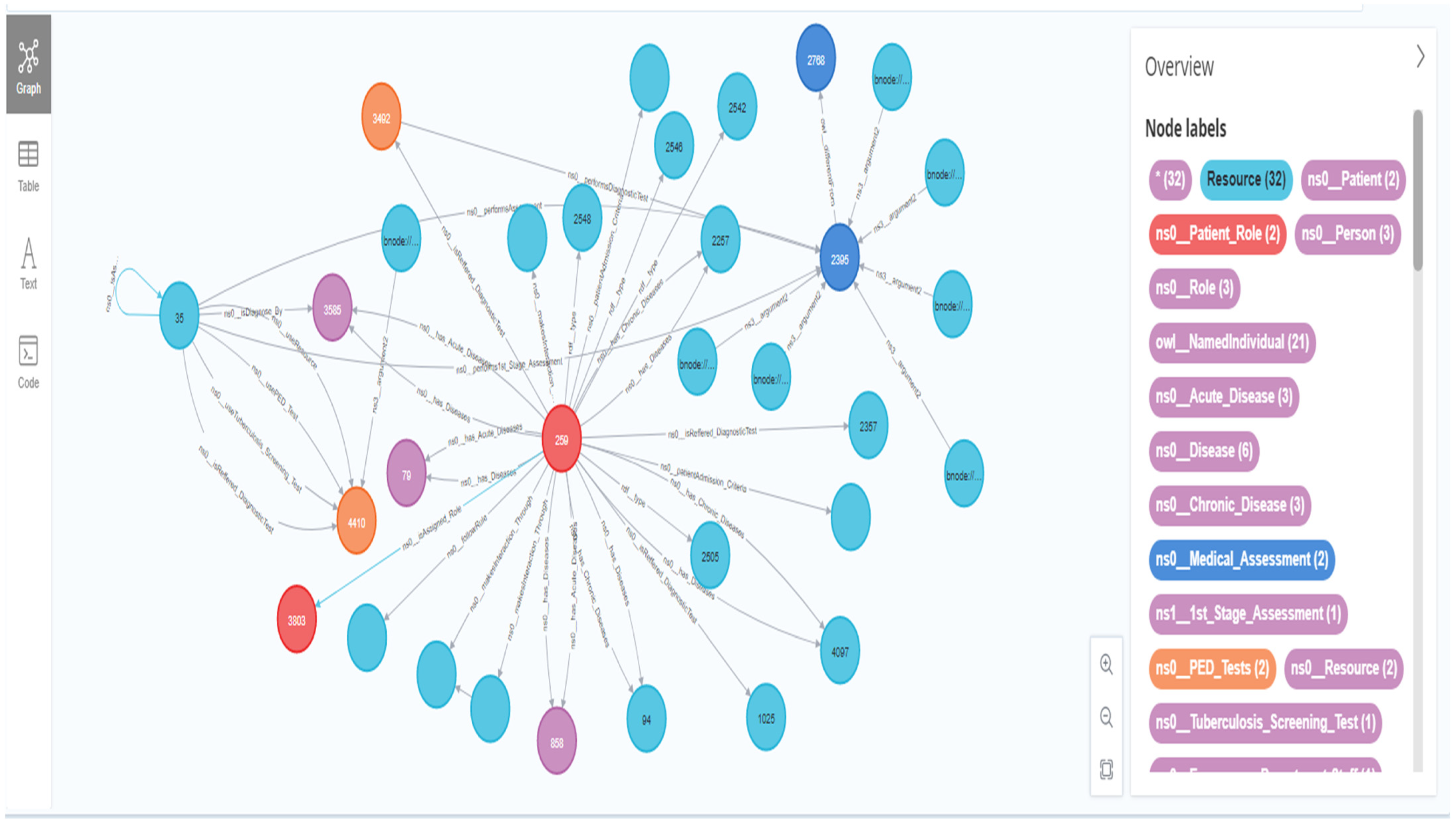 Systems 13 00072 i010