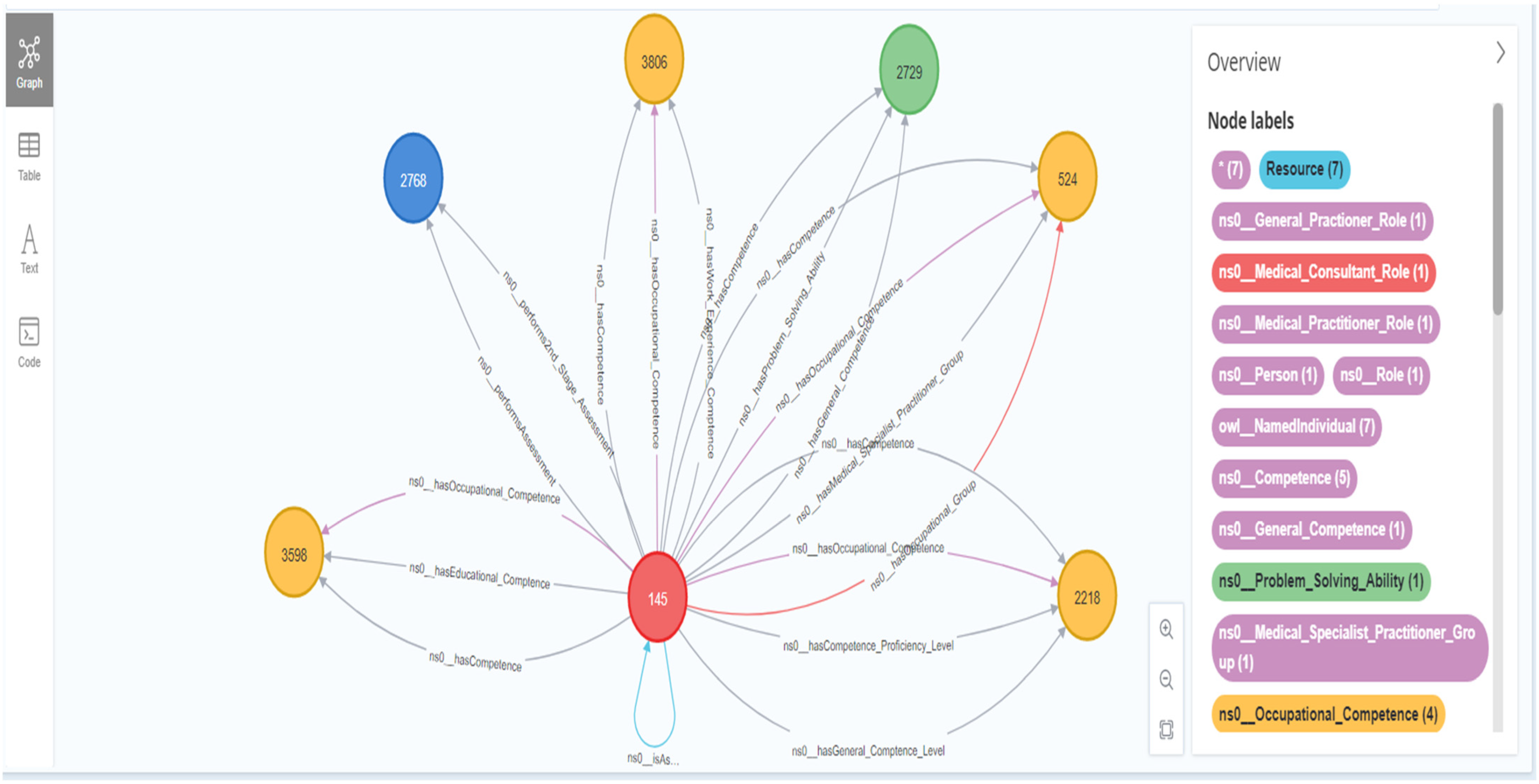 Systems 13 00072 i012