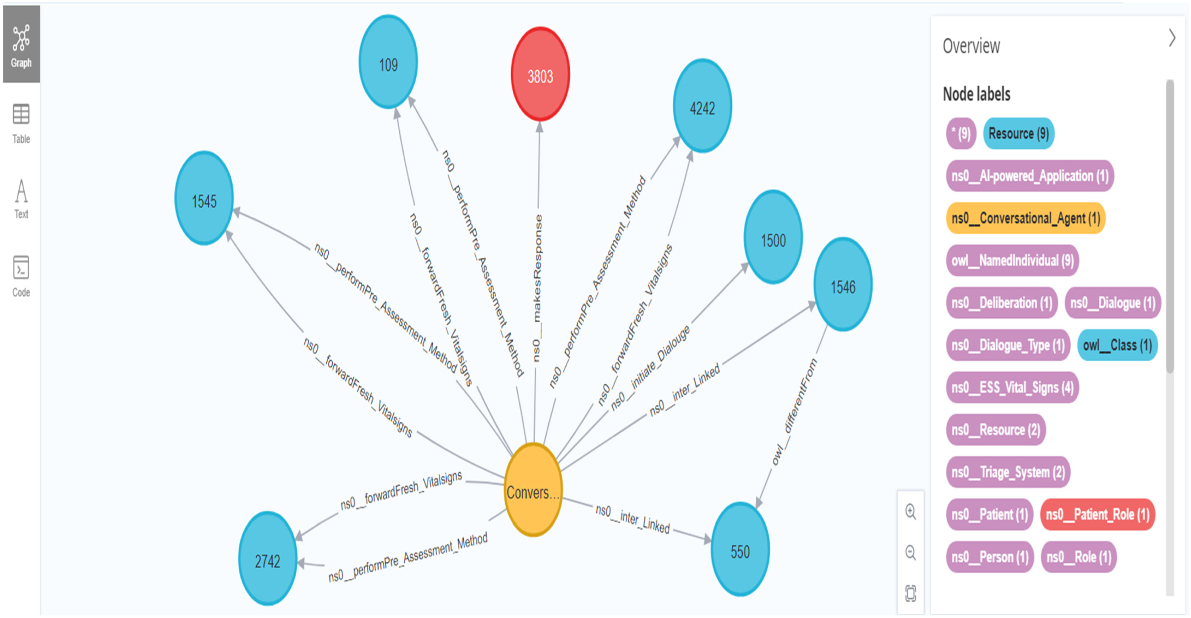 Systems 13 00072 i014