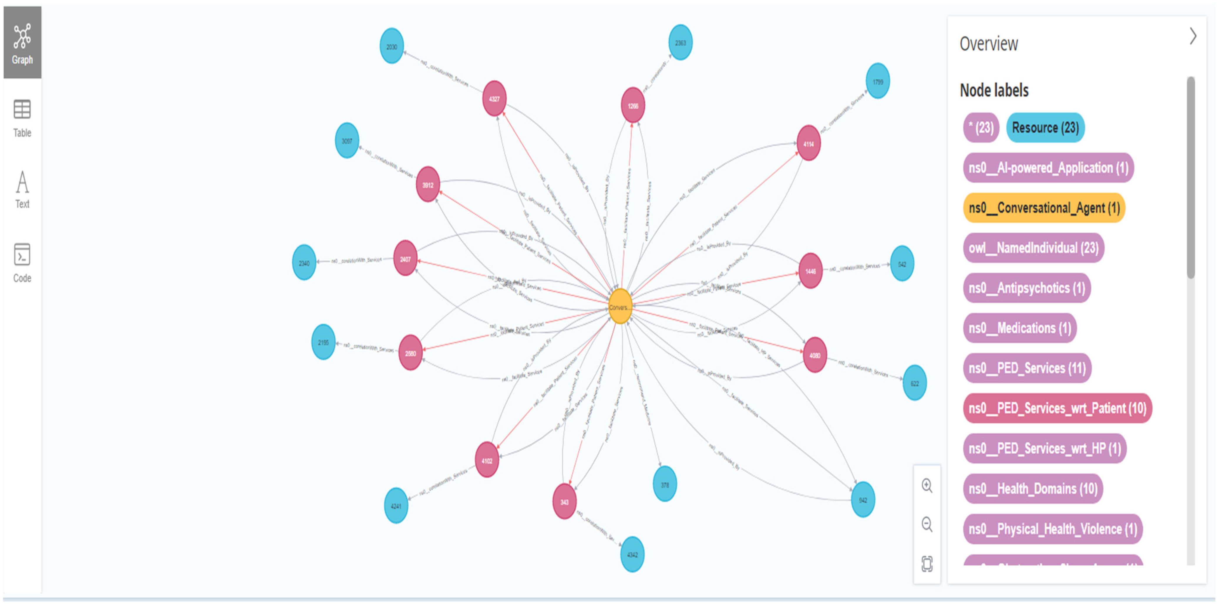 Systems 13 00072 i016