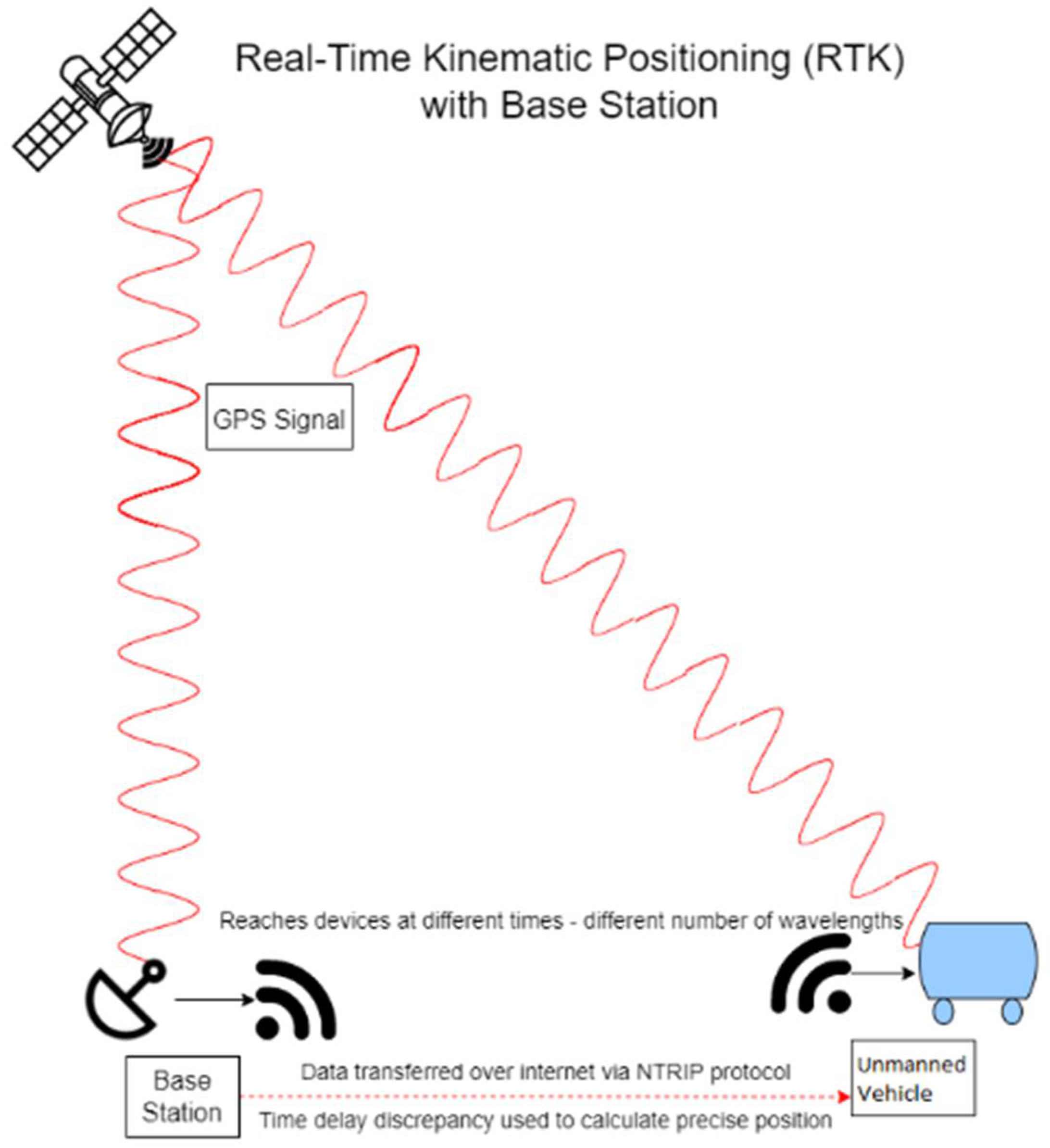 Systems 13 00073 g002