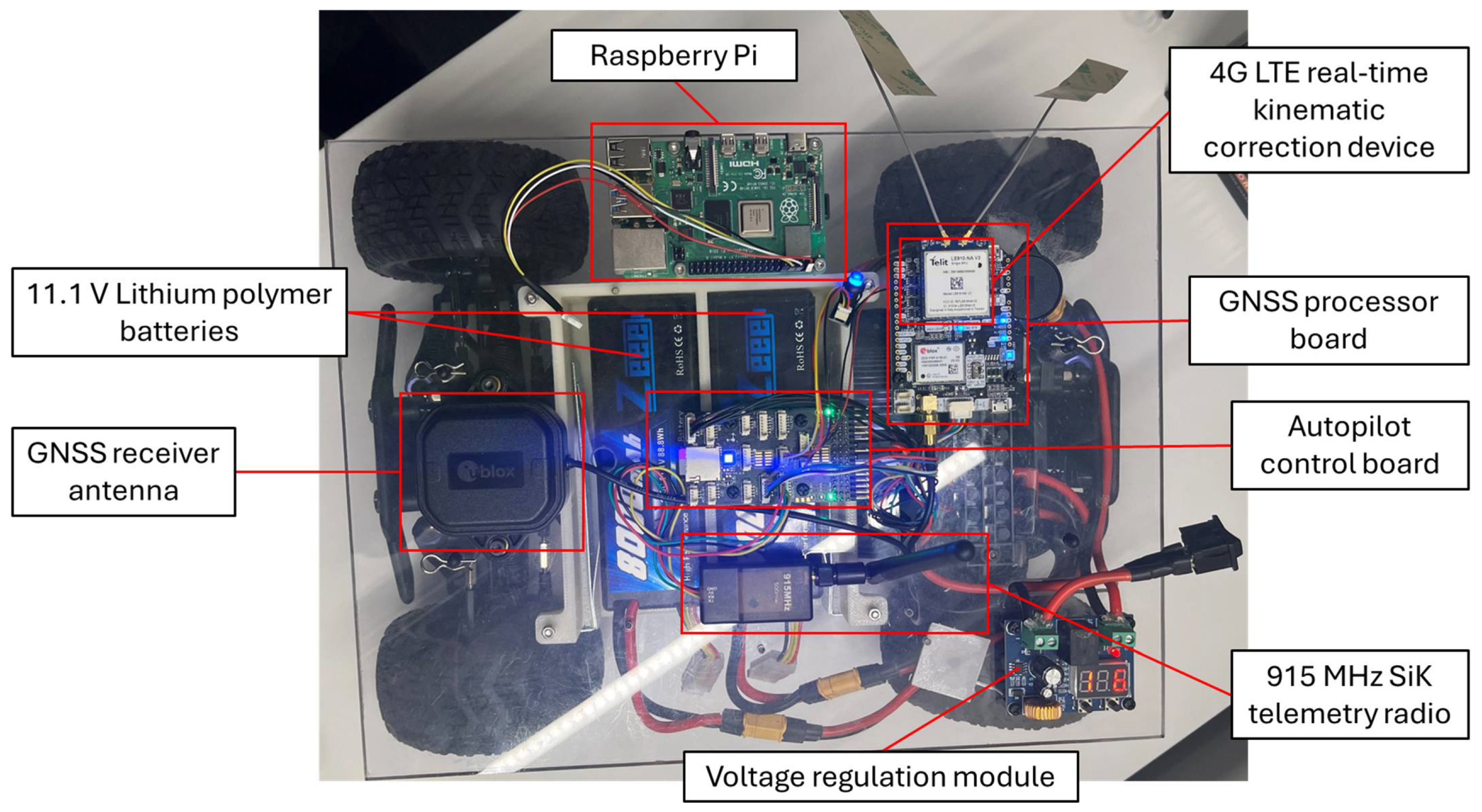 Systems 13 00073 g007