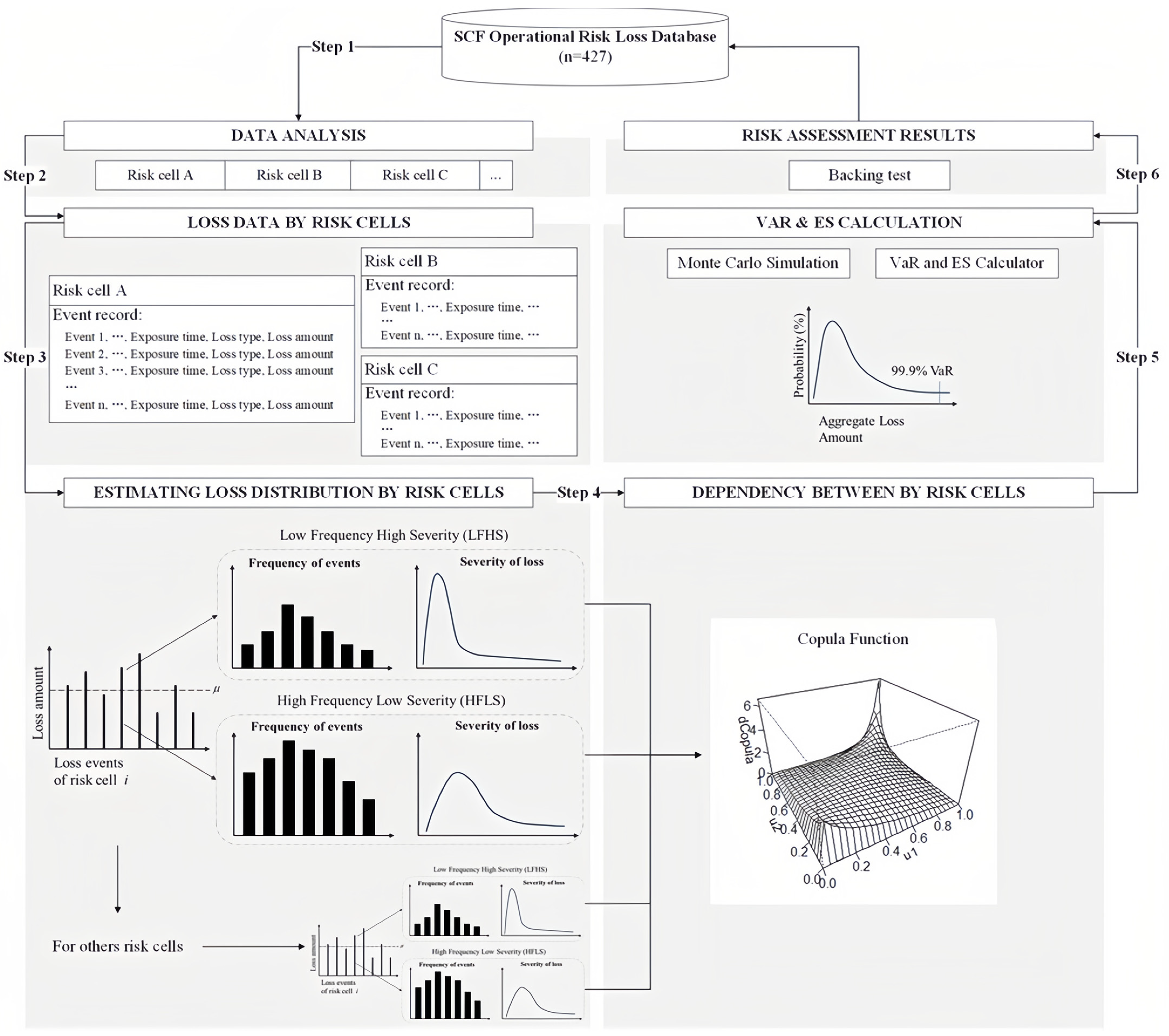 Systems 13 00076 g002
