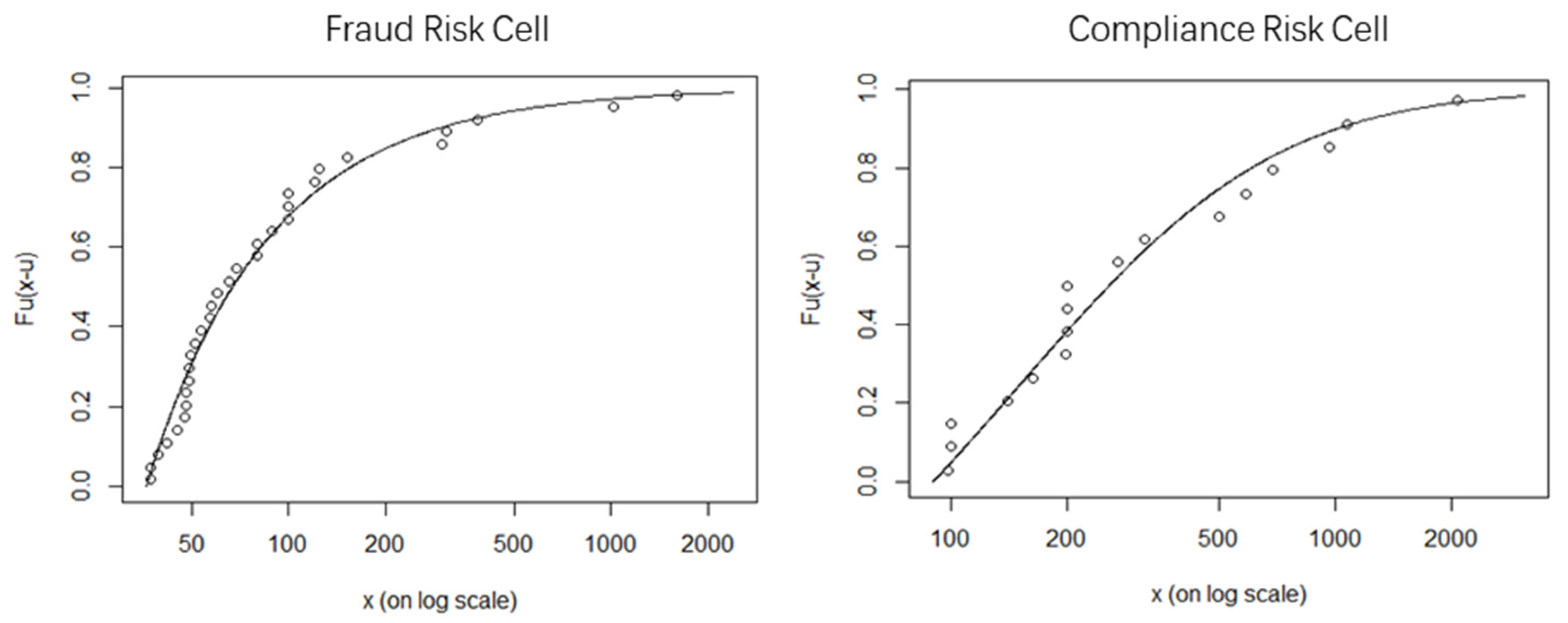 Systems 13 00076 g008