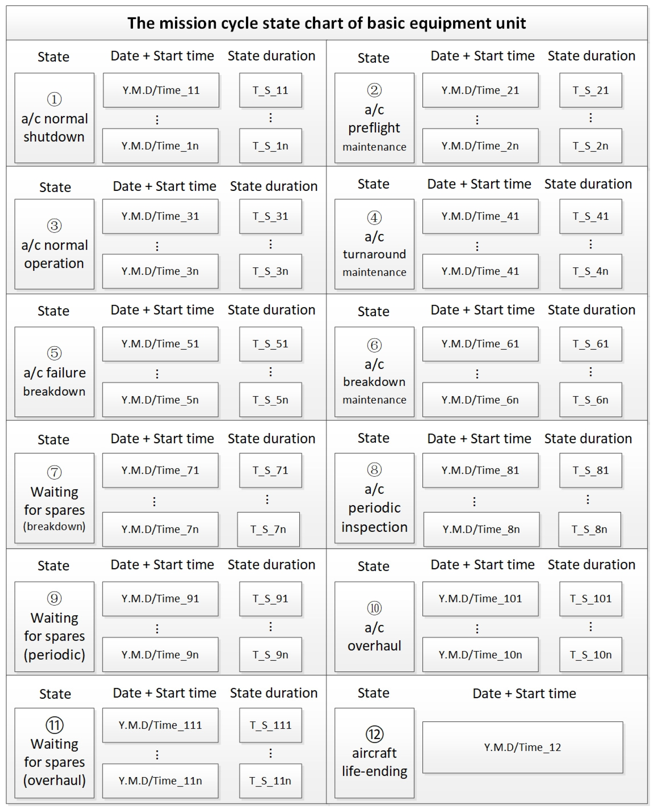 Systems 13 00077 g006 Systems 13 00077 g006