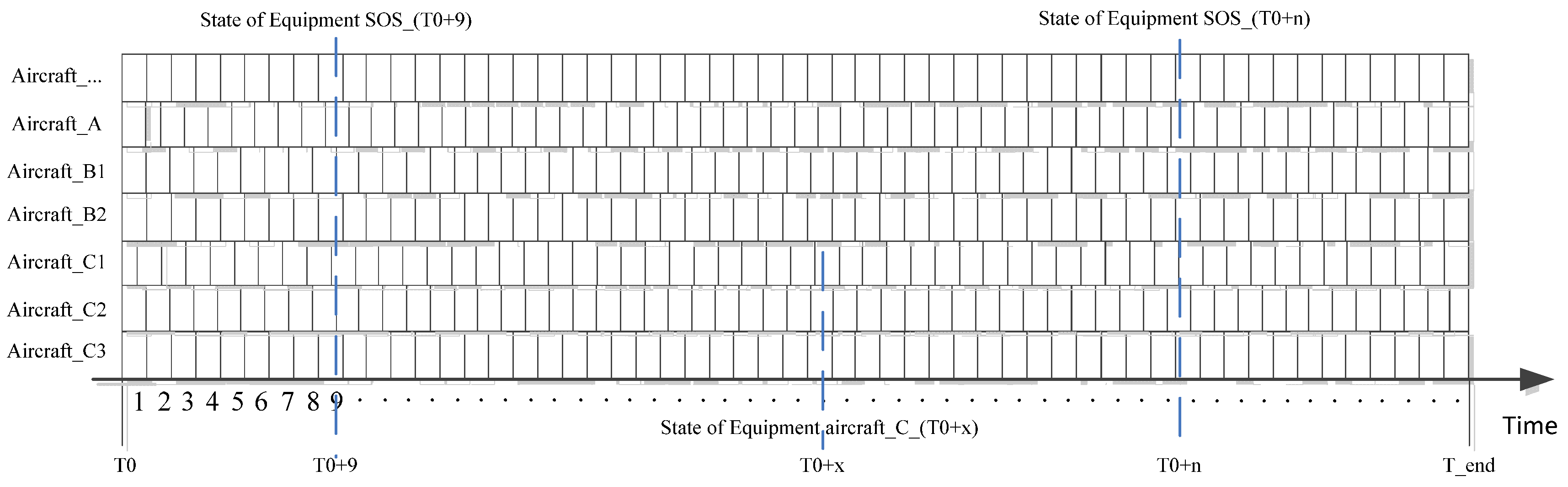 Systems 13 00077 g007 Systems 13 00077 g007