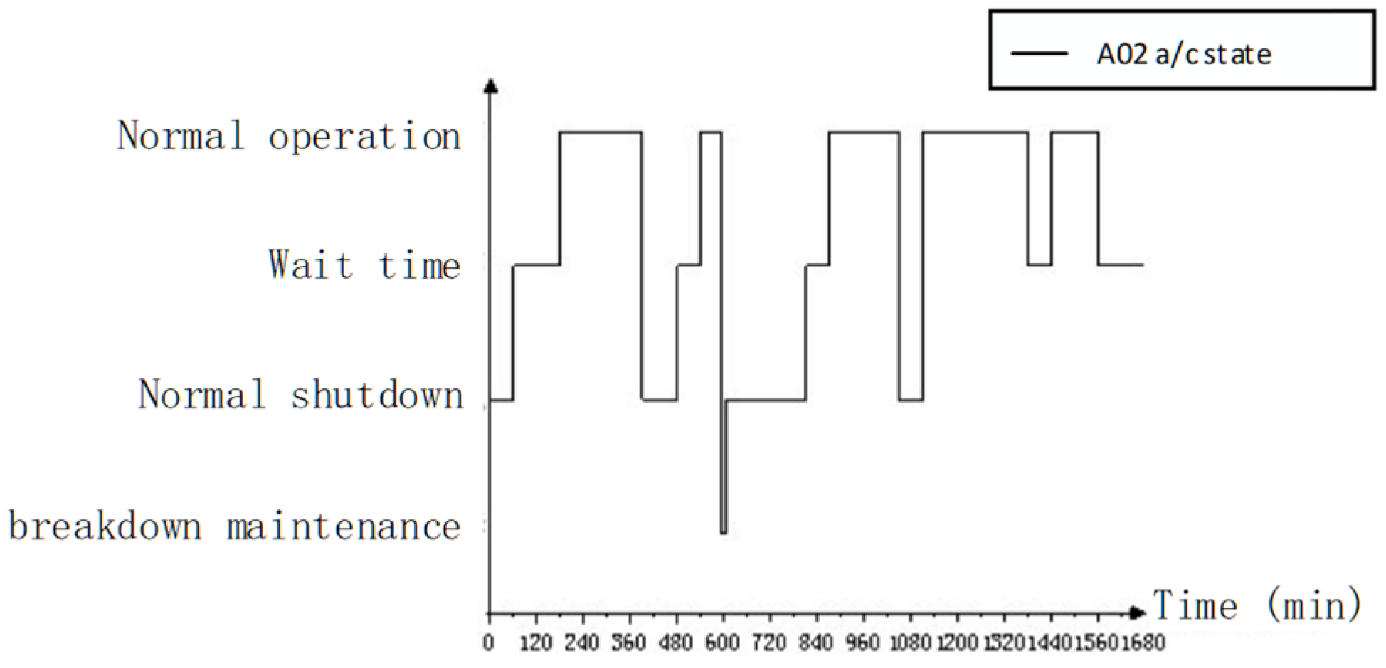 Systems 13 00077 g009 Systems 13 00077 g009