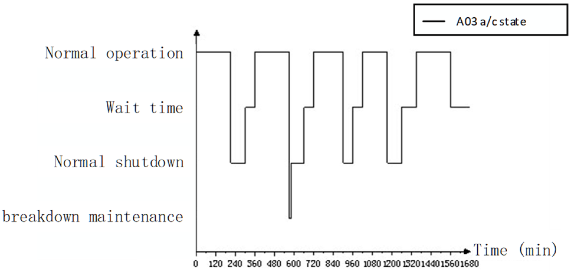 Systems 13 00077 g010 Systems 13 00077 g010