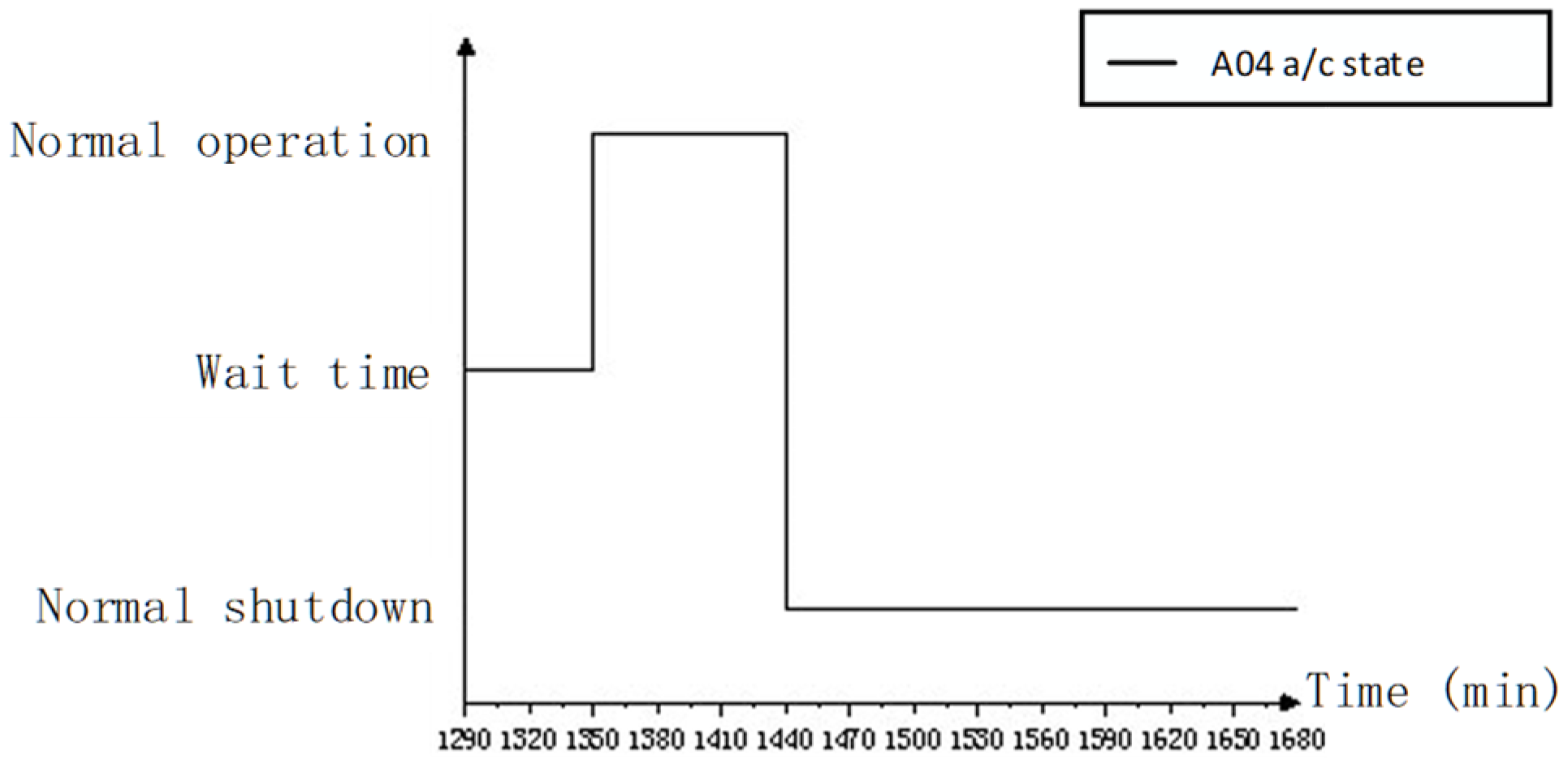 Systems 13 00077 g011 Systems 13 00077 g011