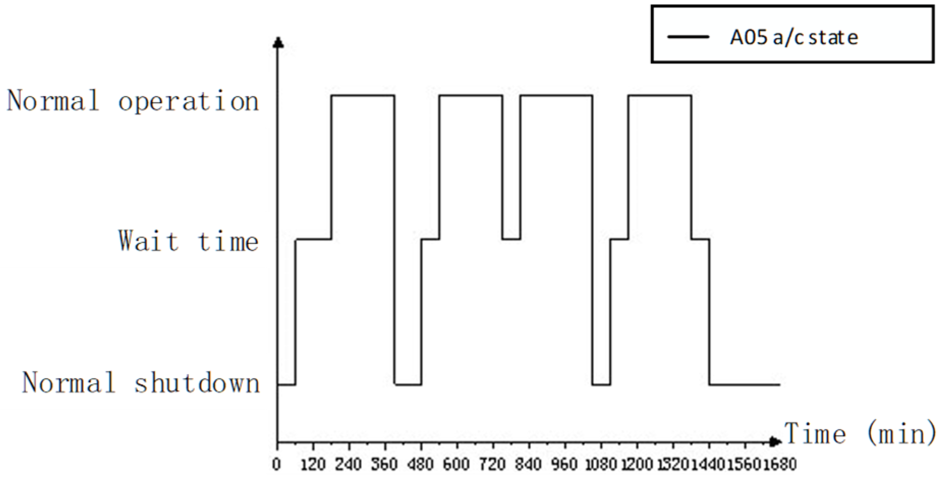 Systems 13 00077 g012 Systems 13 00077 g012
