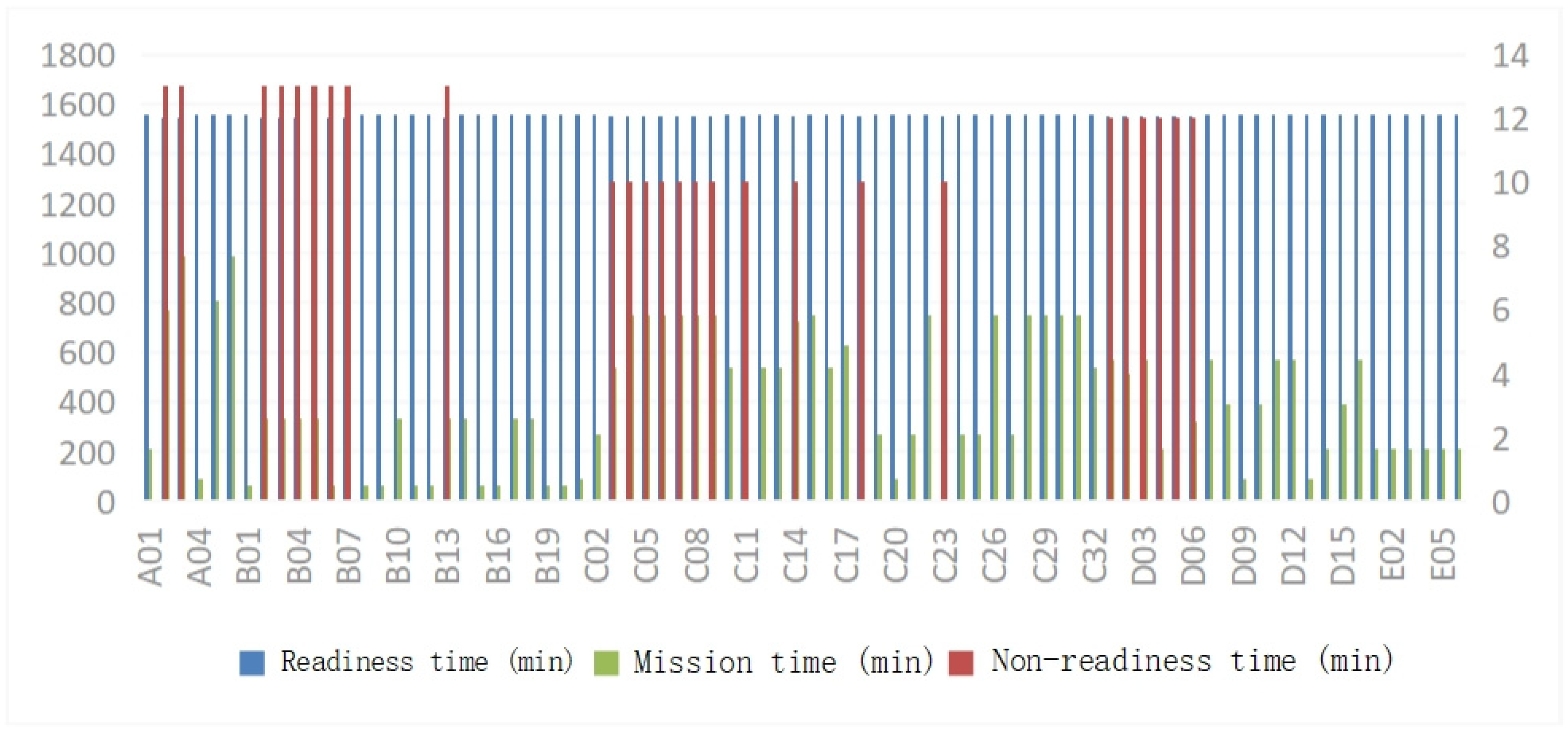 Systems 13 00077 g016 Systems 13 00077 g016