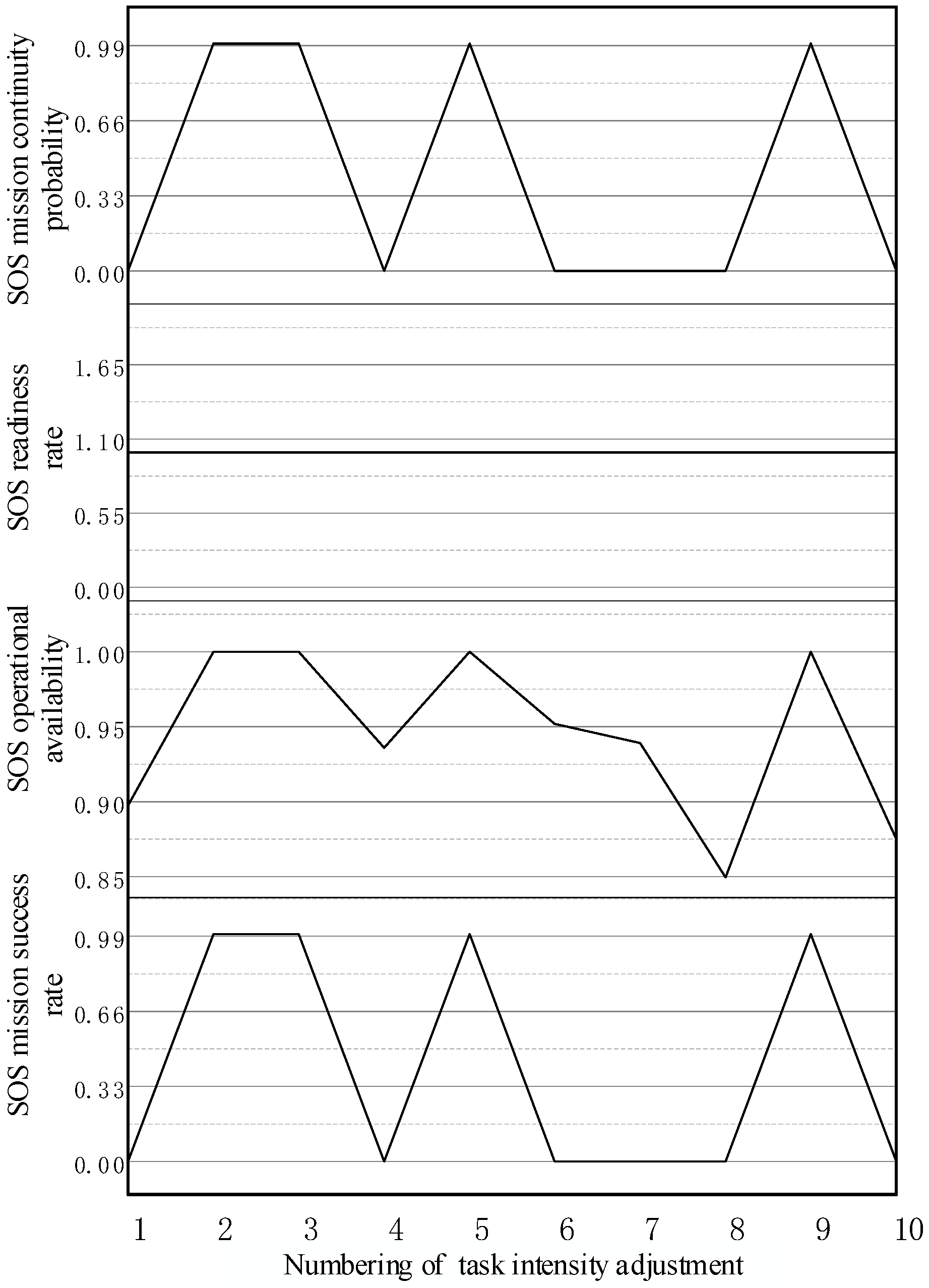 Systems 13 00077 g024 Systems 13 00077 g024