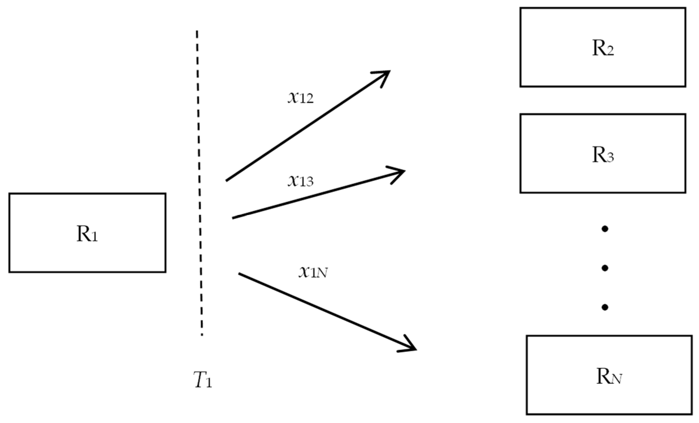 Systems 13 00080 g002