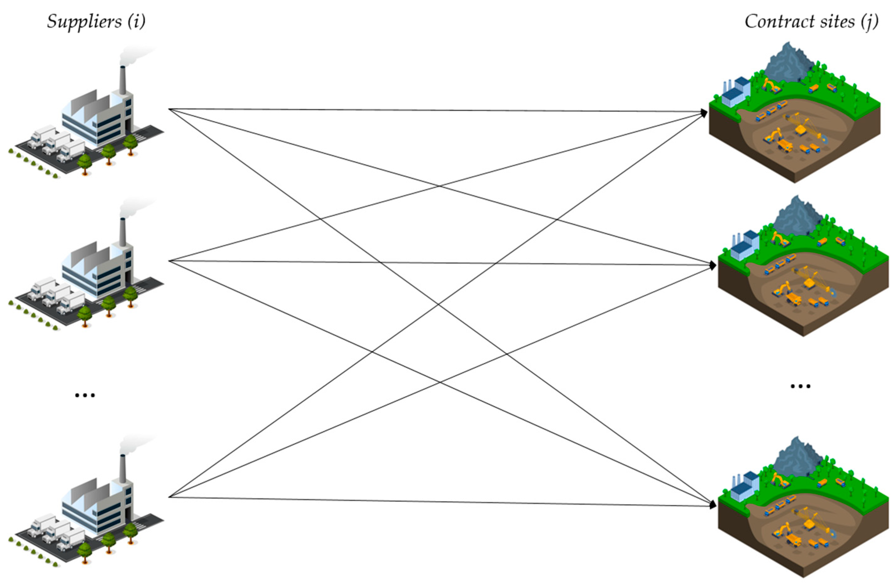 Systems 13 00081 g002