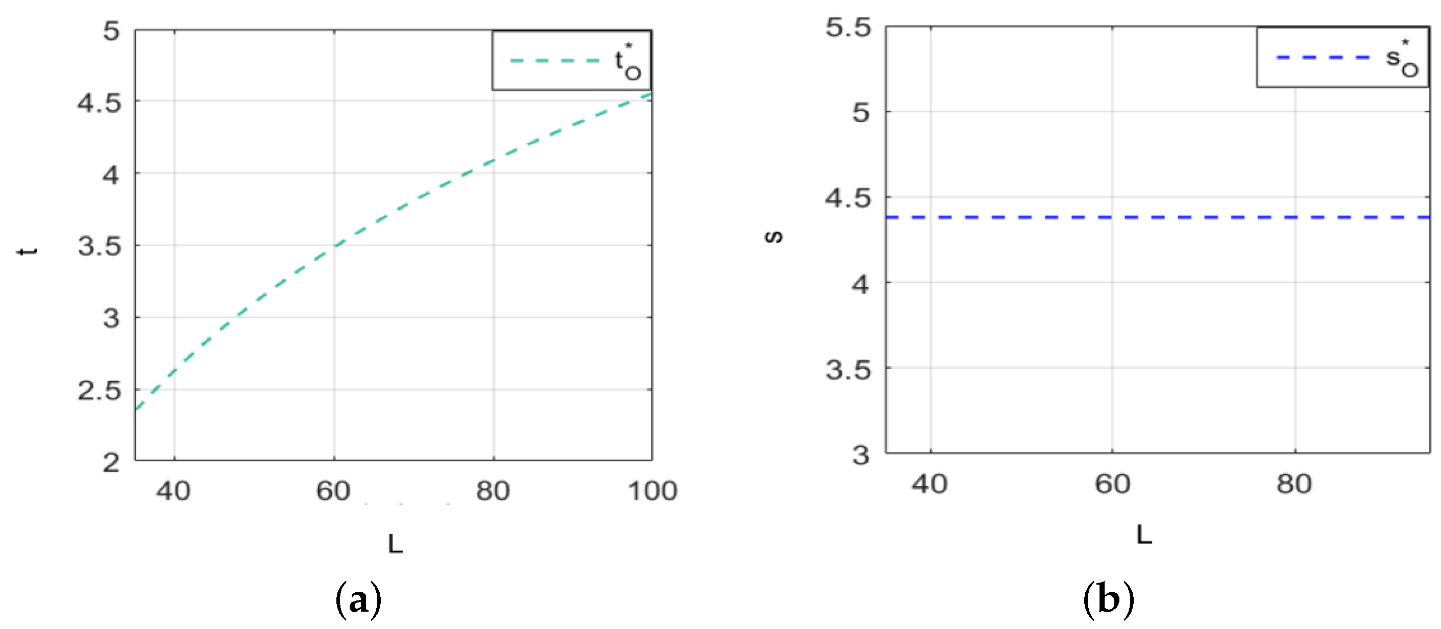Systems 13 00083 g008