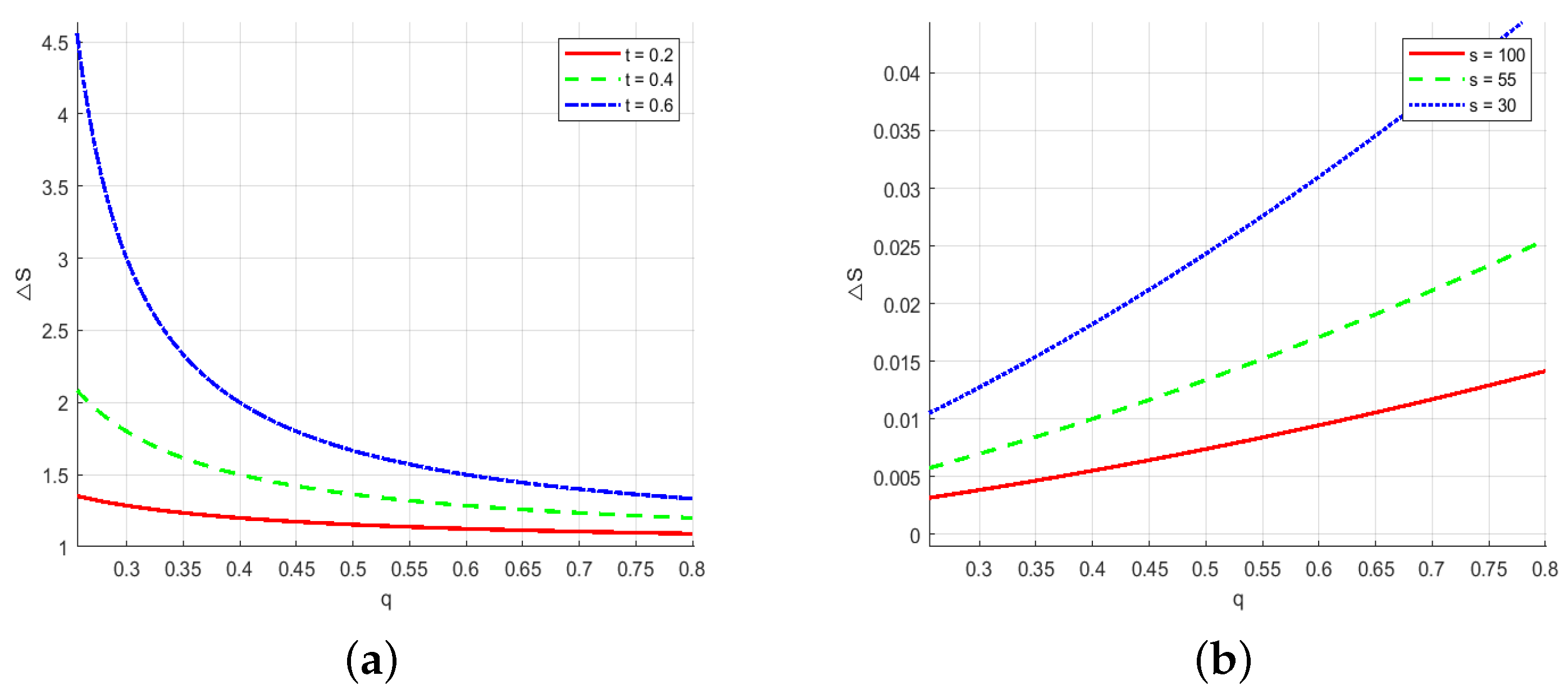 Systems 13 00083 g009