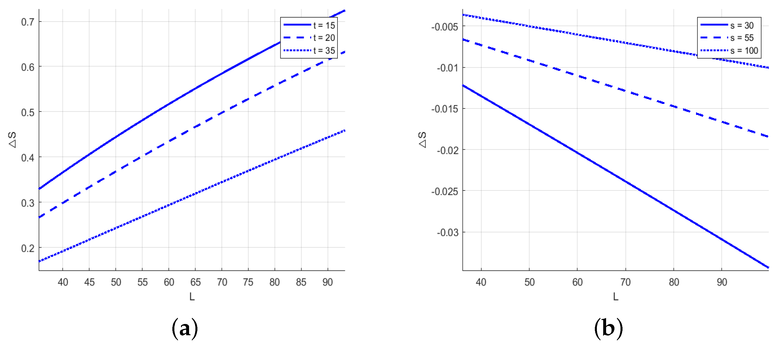 Systems 13 00083 g010