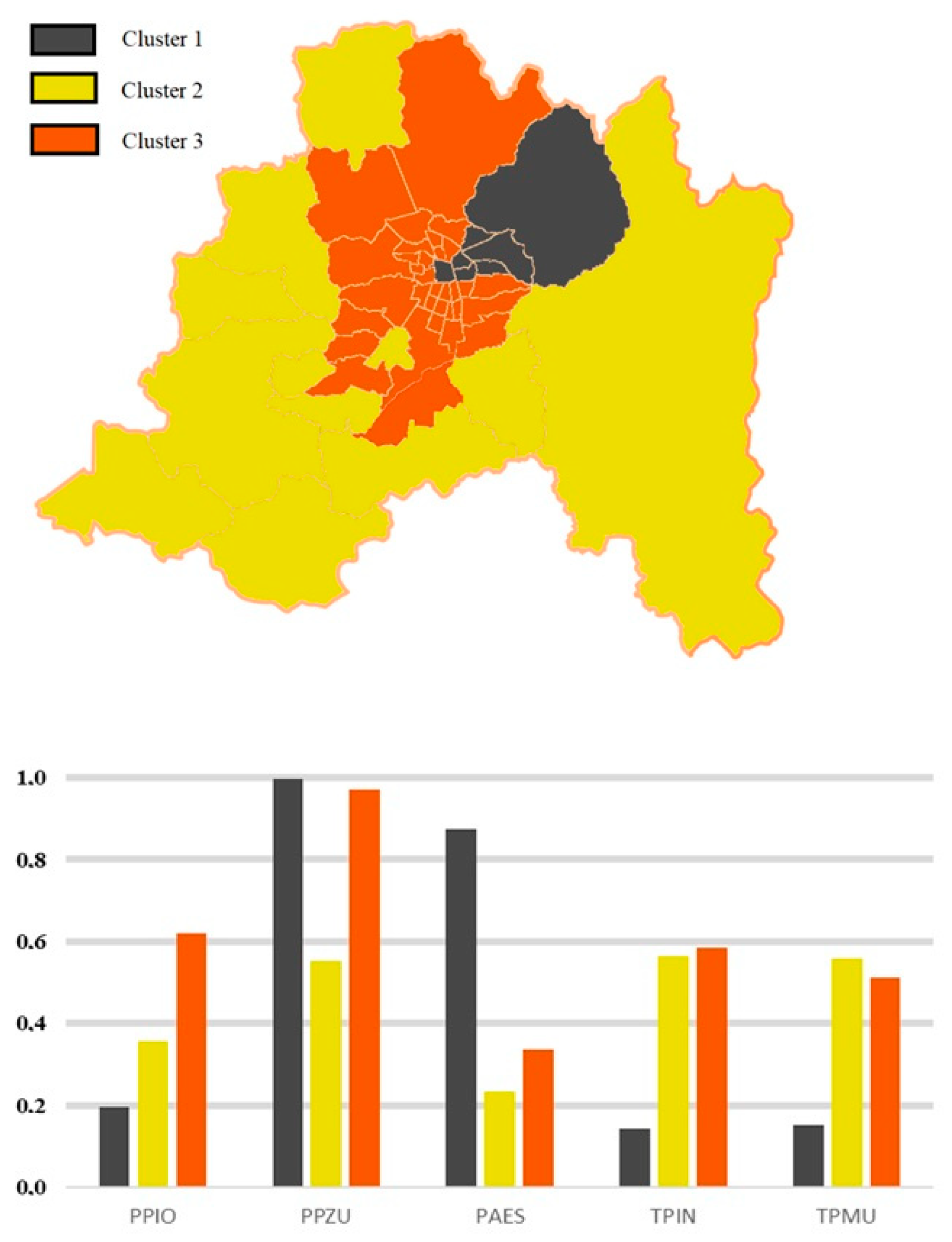 Systems 13 00085 g002