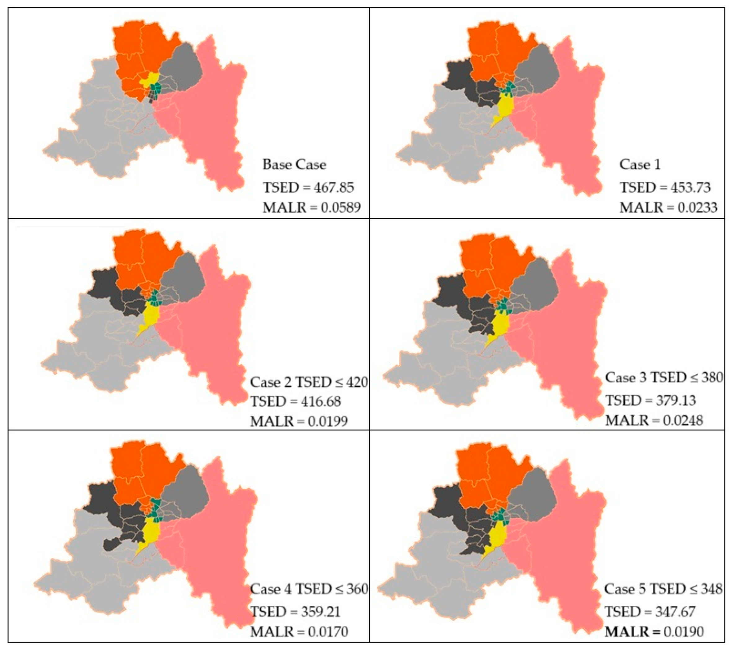 Systems 13 00085 g003