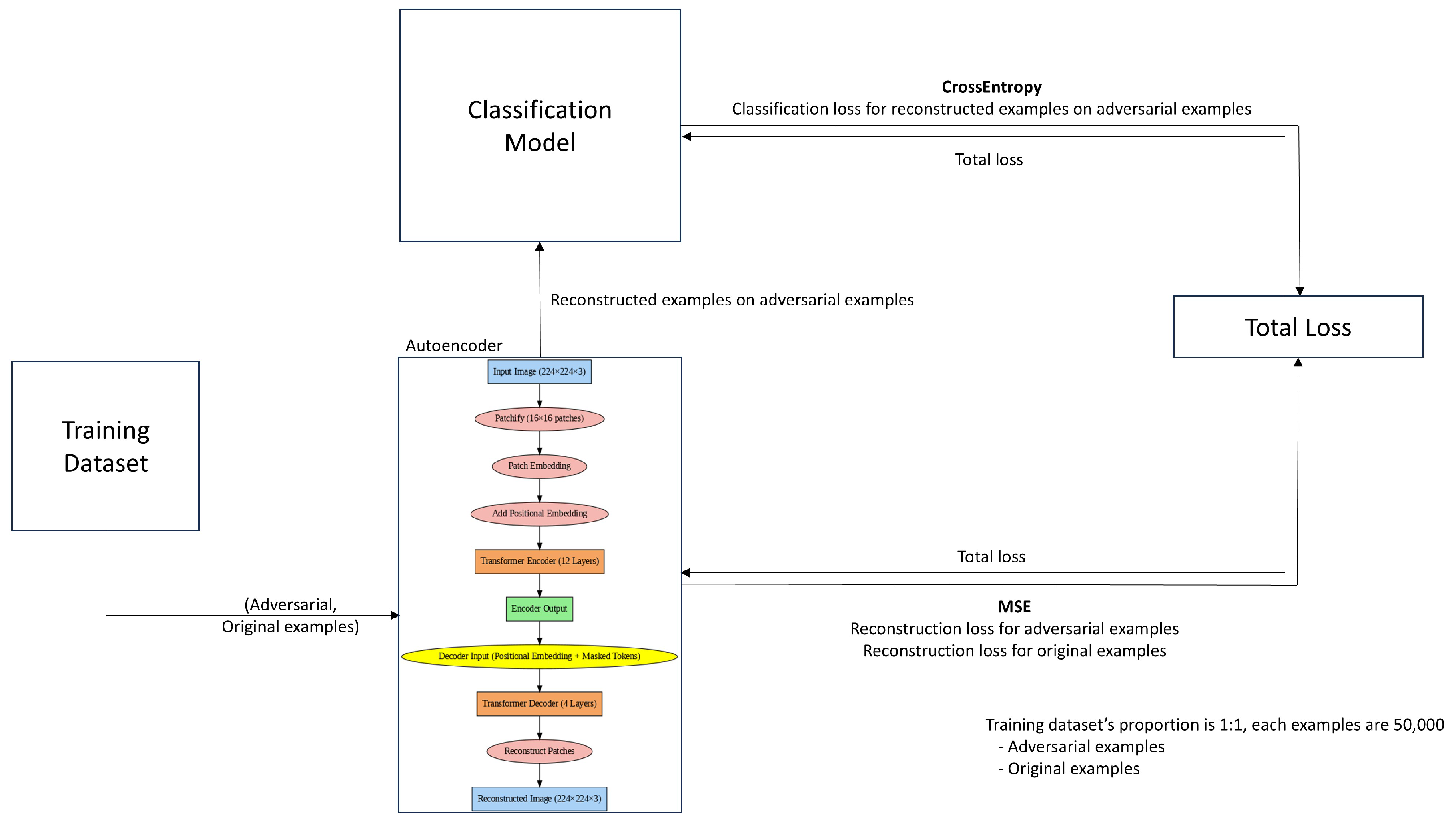 Systems 13 00088 g002