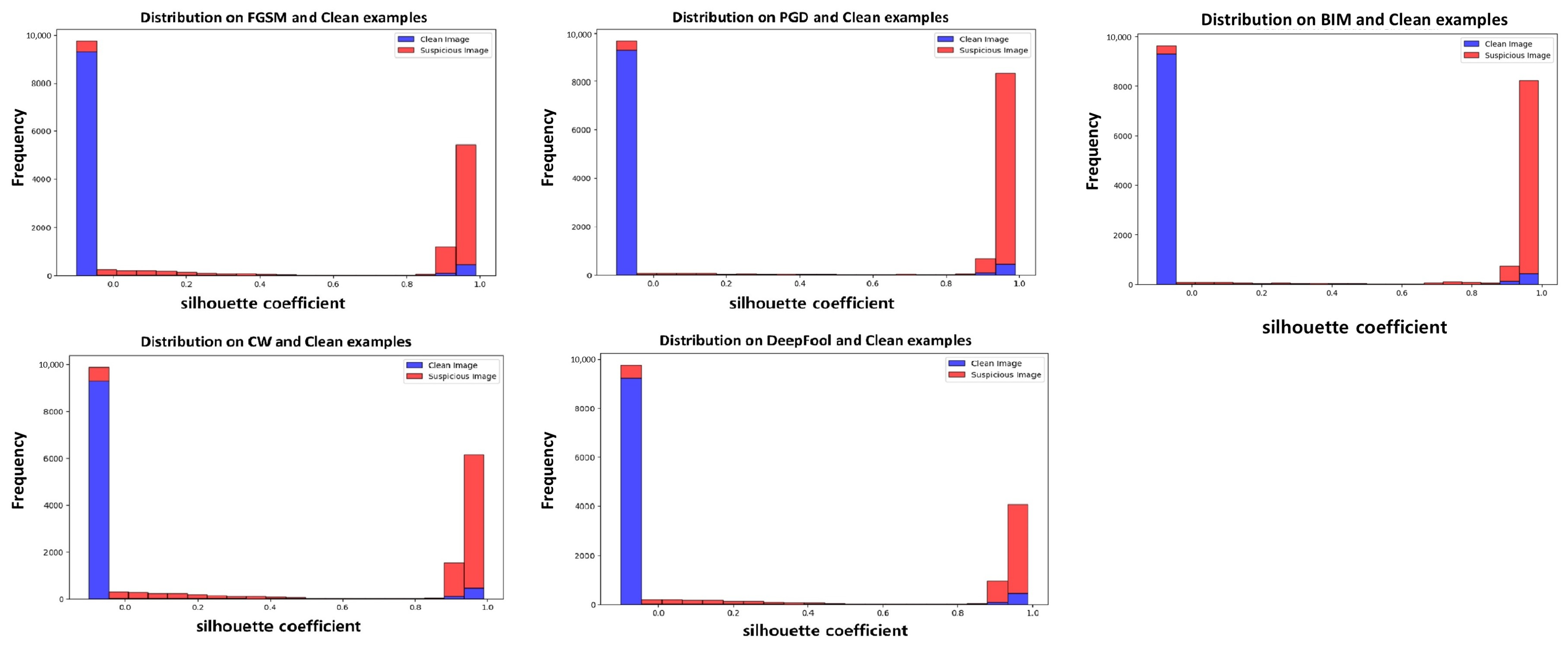 Systems 13 00088 g004