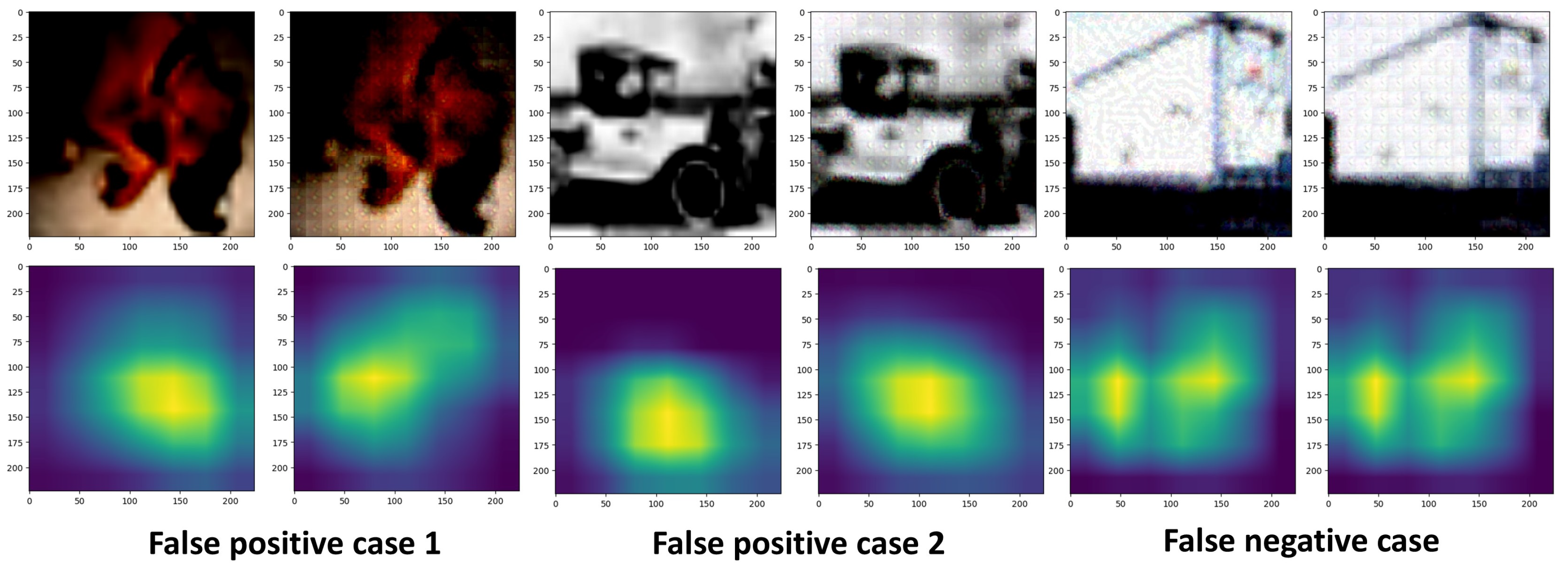 Systems 13 00088 g005