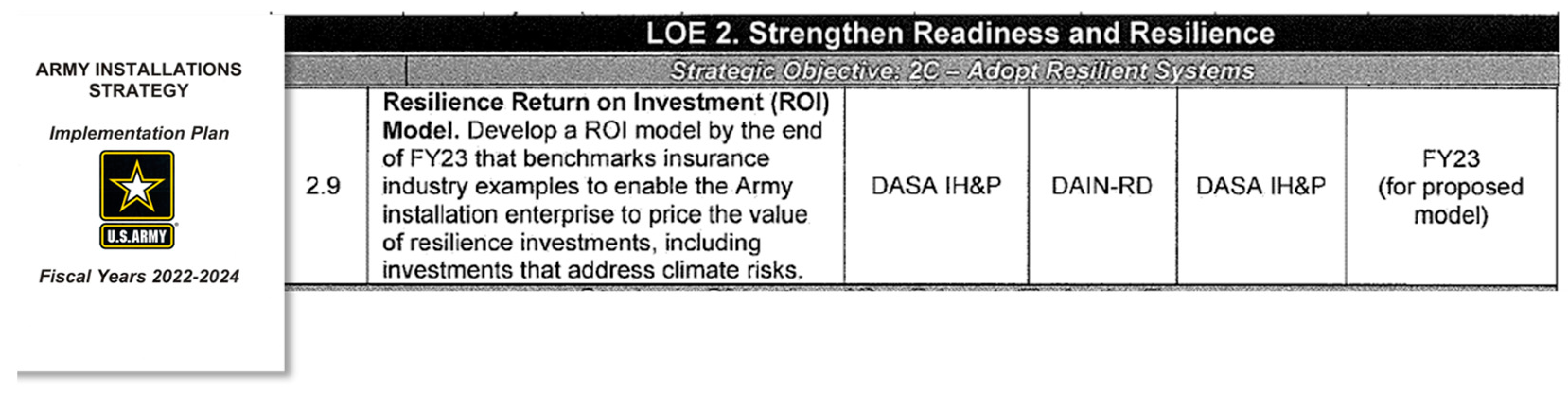 Systems 13 00090 g001