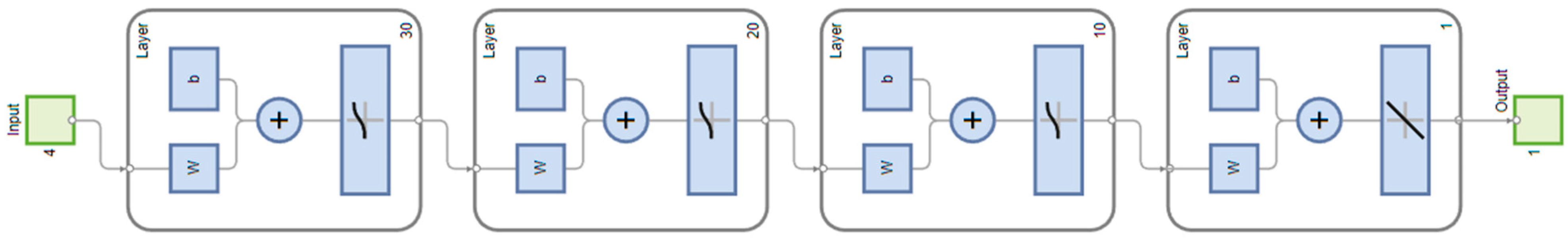 Systems 13 00091 g001